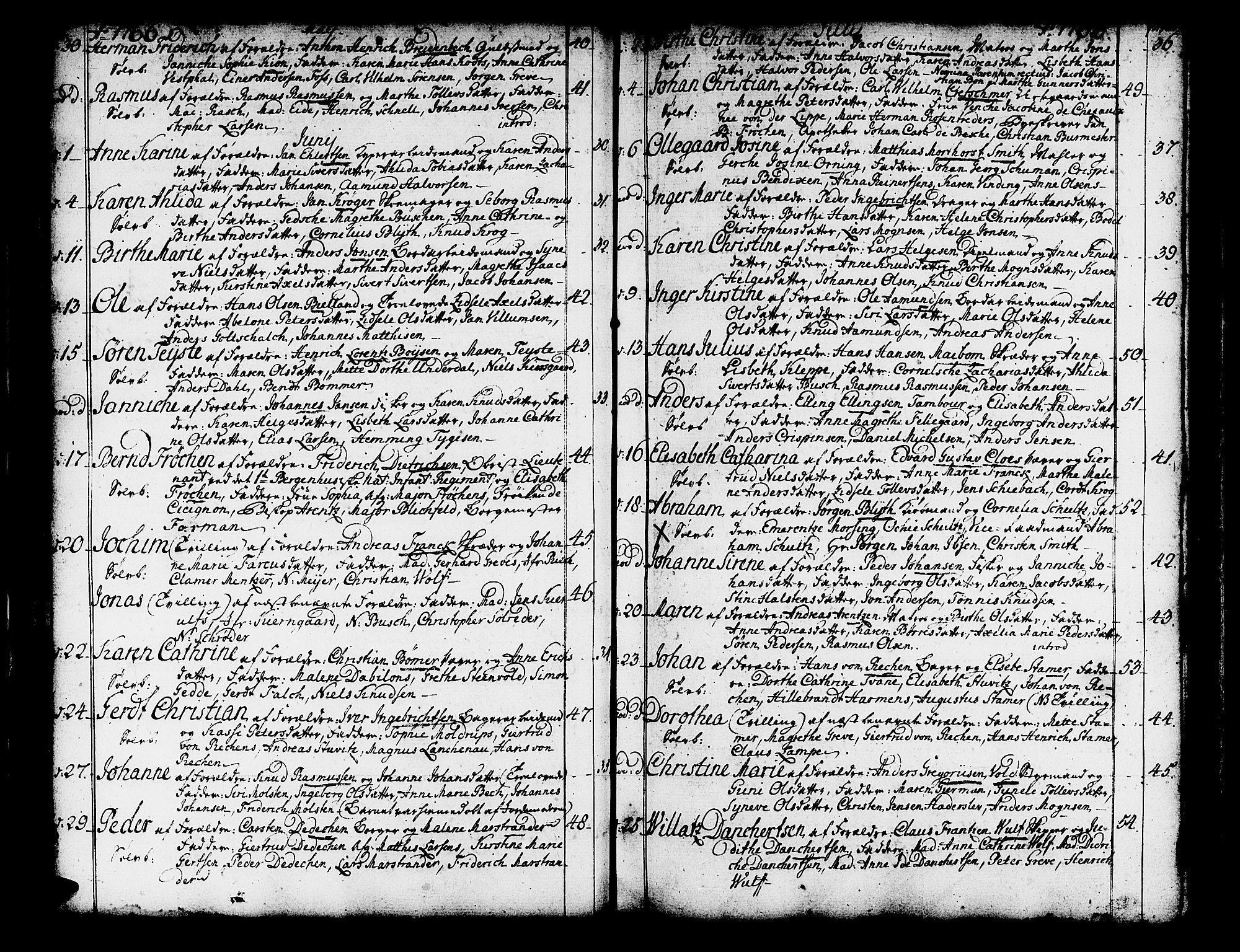 Domkirken sokneprestembete, AV/SAB-A-74801/H/Haa/L0003: Ministerialbok nr. A 3, 1758-1789, s. 100-101