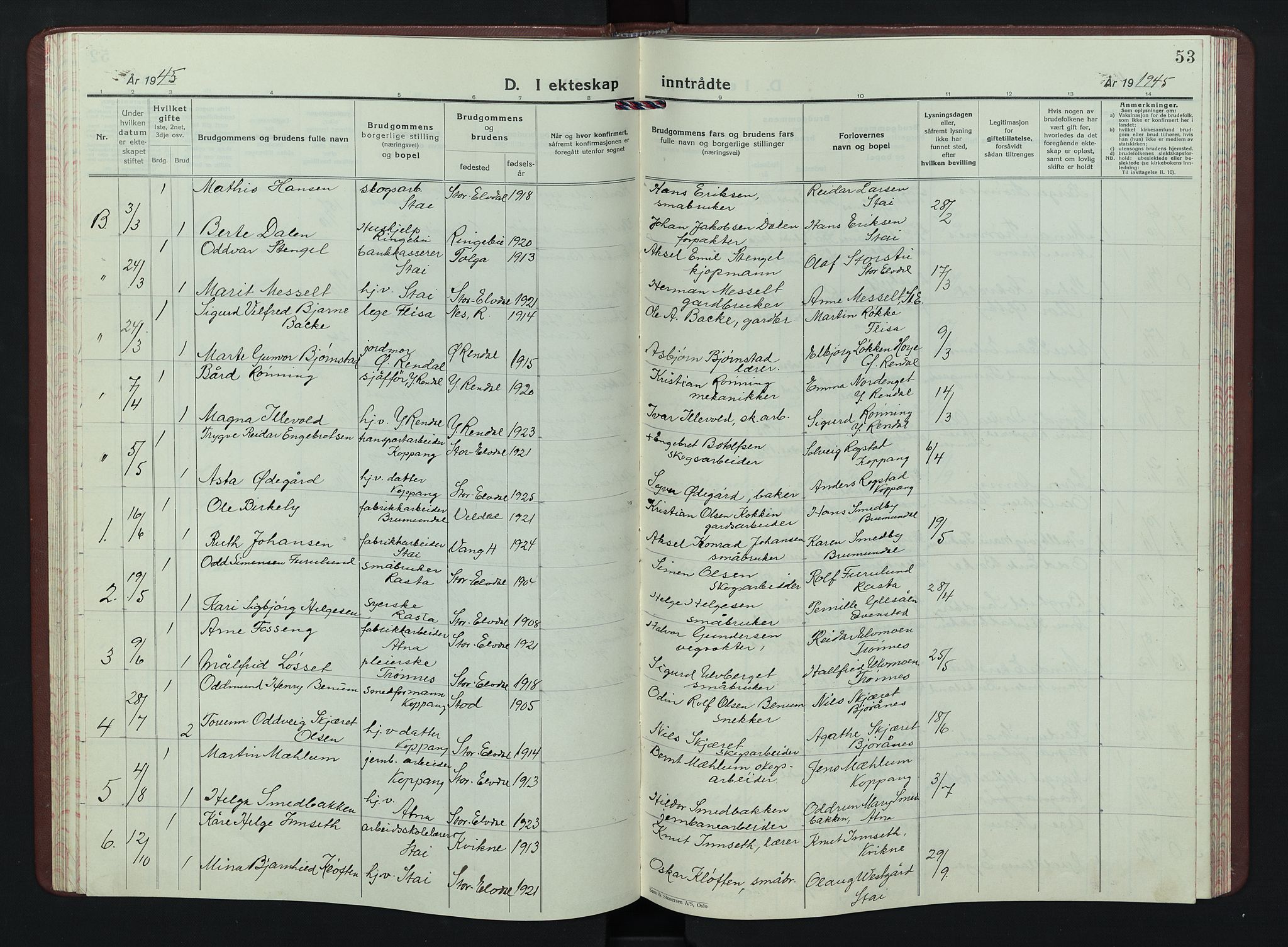 Stor-Elvdal prestekontor, AV/SAH-PREST-052/H/Ha/Hab/L0009: Klokkerbok nr. 9, 1927-1955, s. 53