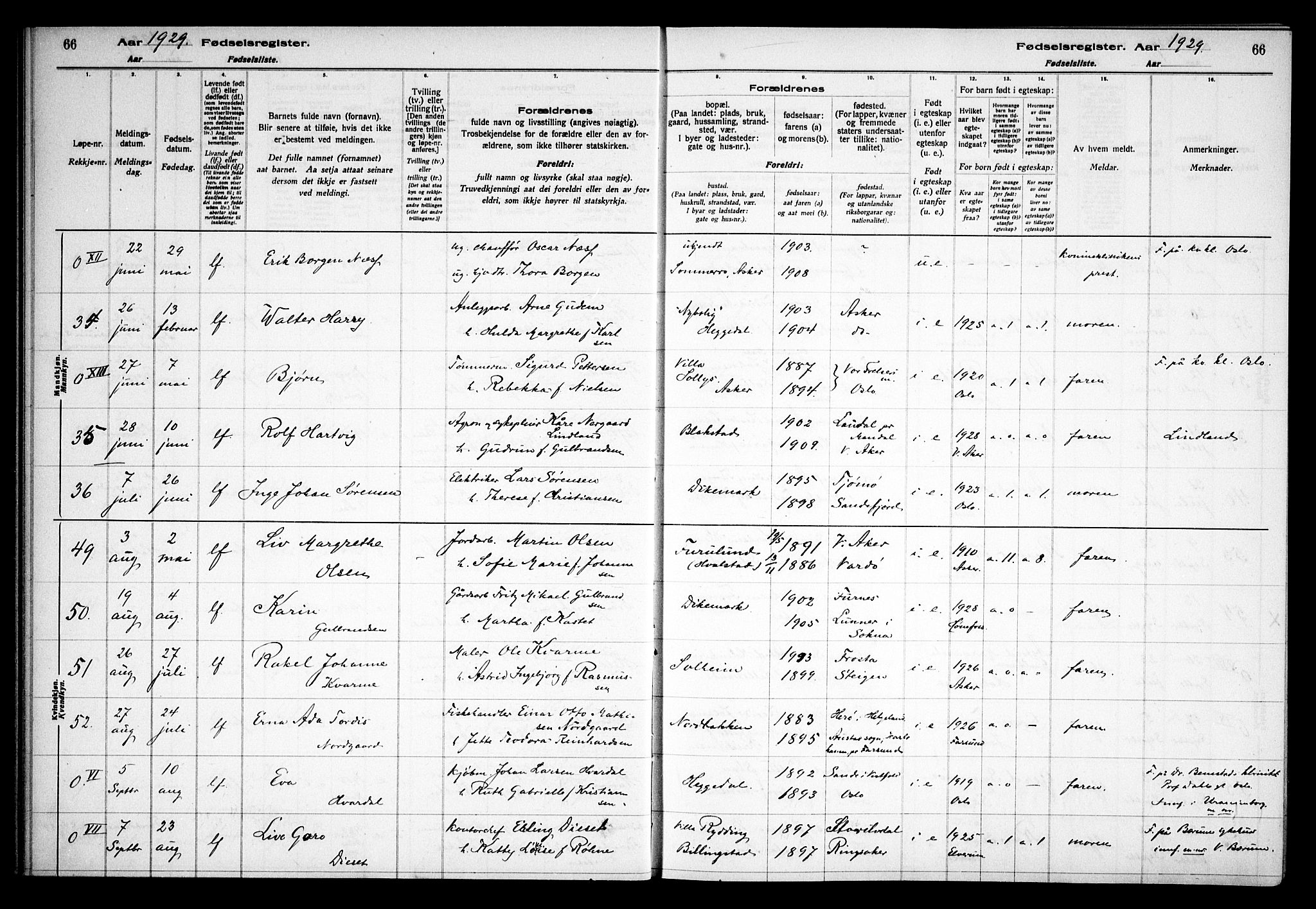 Asker prestekontor Kirkebøker, AV/SAO-A-10256a/J/L0002: Fødselsregister nr. 2, 1925-1938, s. 66