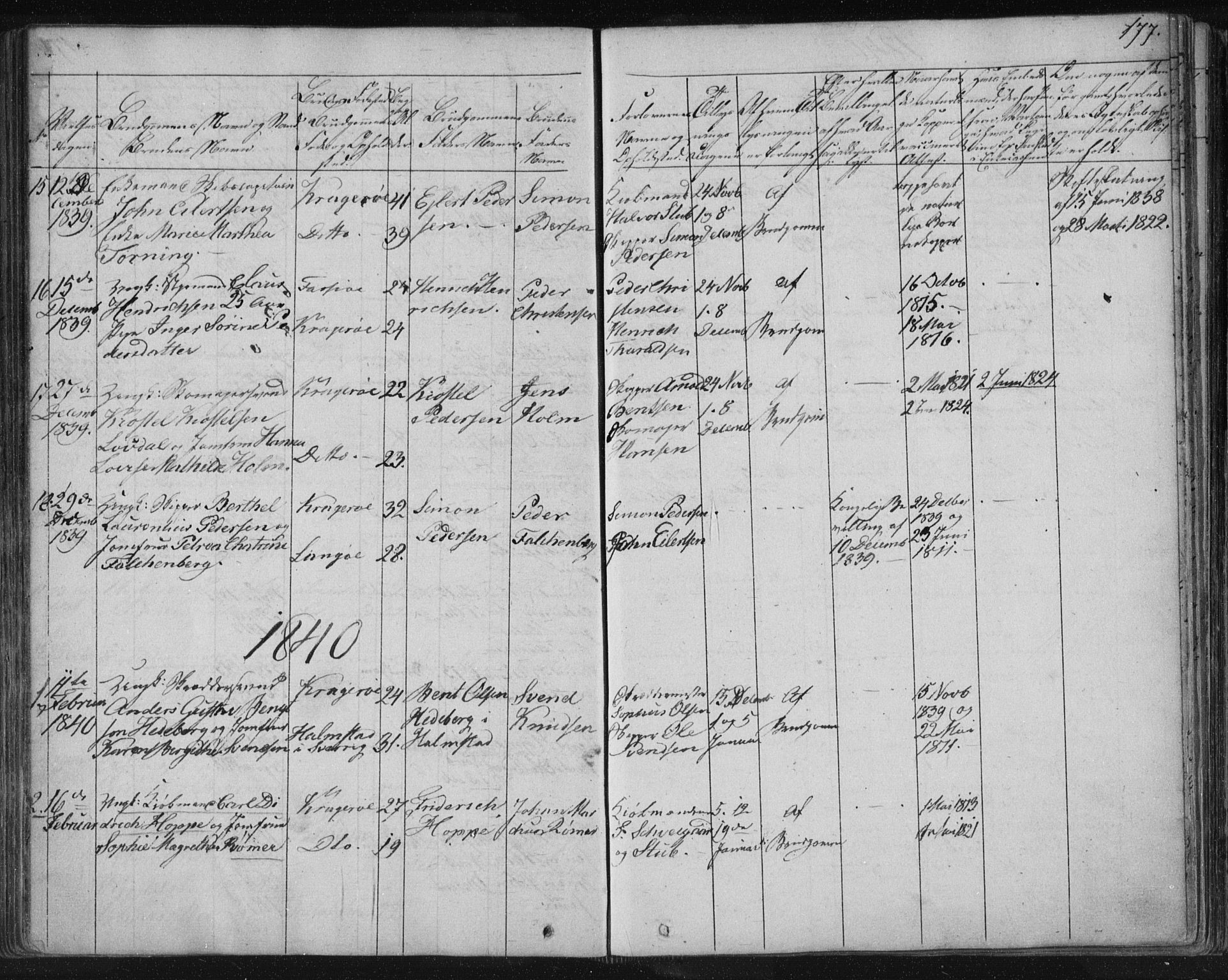 Kragerø kirkebøker, AV/SAKO-A-278/F/Fa/L0005: Ministerialbok nr. 5, 1832-1847, s. 177