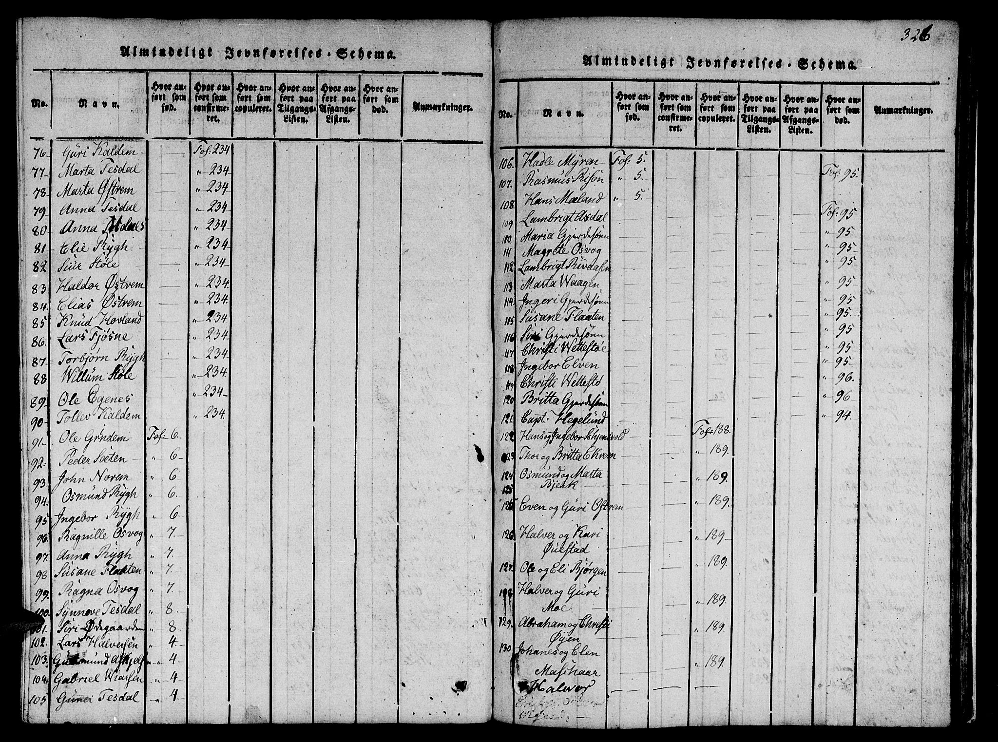 Etne sokneprestembete, AV/SAB-A-75001/H/Haa: Ministerialbok nr. A 6, 1815-1831, s. 326