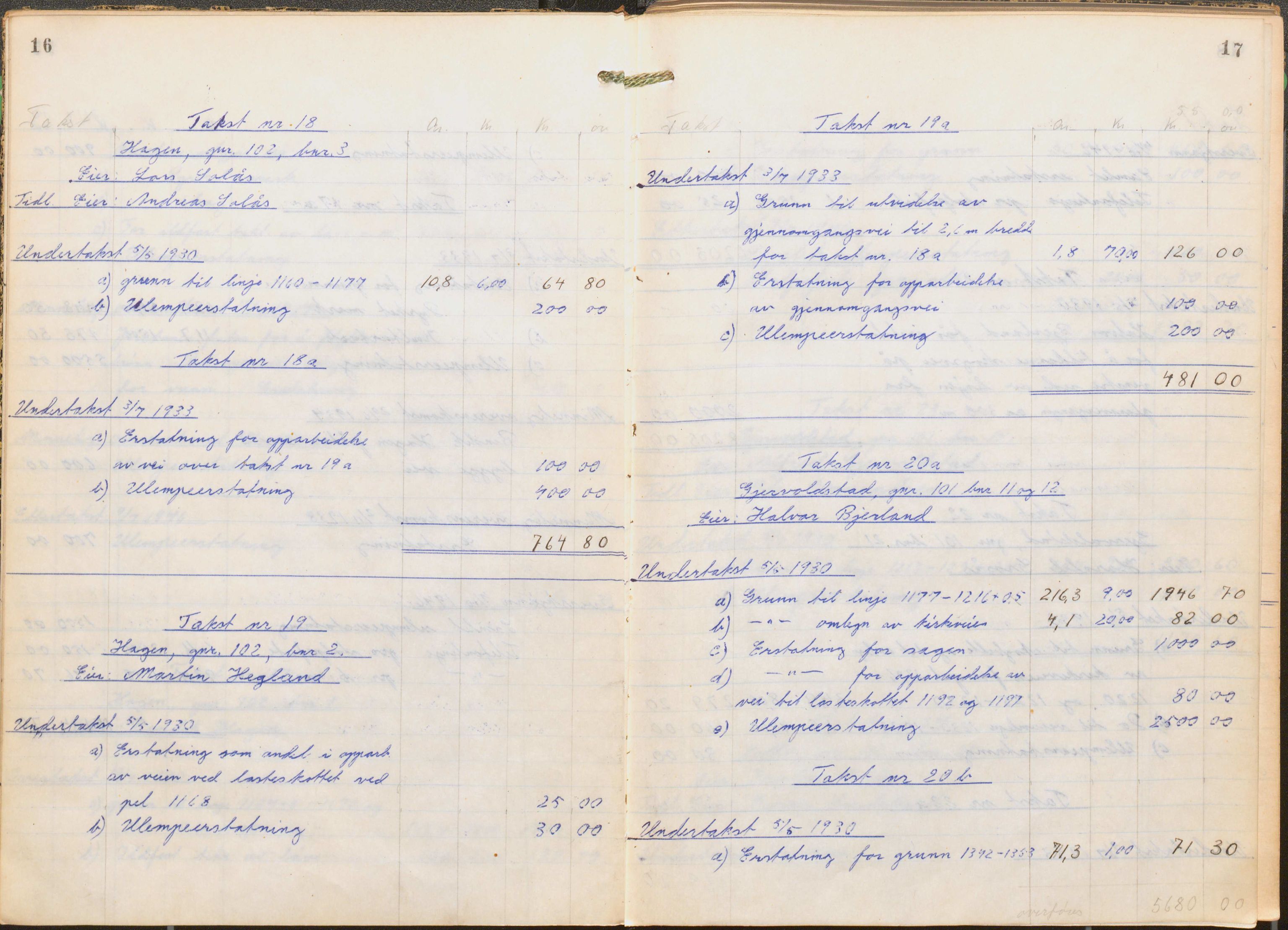 NSB Baneavdelingen, AV/SAK-1821-0004/F/Fc/Fch/L0256/0003: Grunnerstatninger, målebrev / Kartkonduktørprotokoll for Kristiansand - Moi, 1. og 2. avd., 1947, s. 16-17