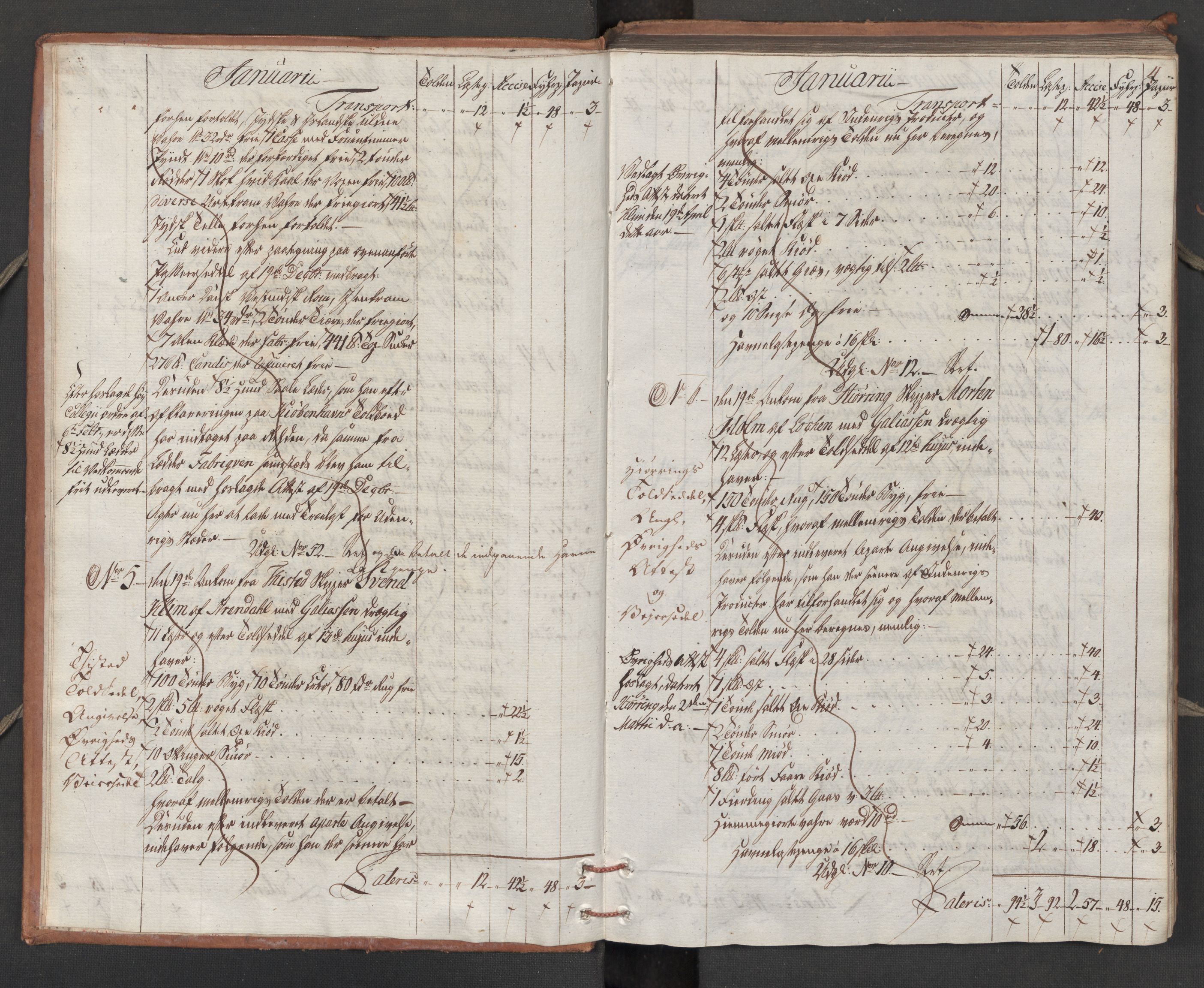 Generaltollkammeret, tollregnskaper, AV/RA-EA-5490/R15/L0113/0001: Tollregnskaper Arendal / Inngående tollbok, 1790