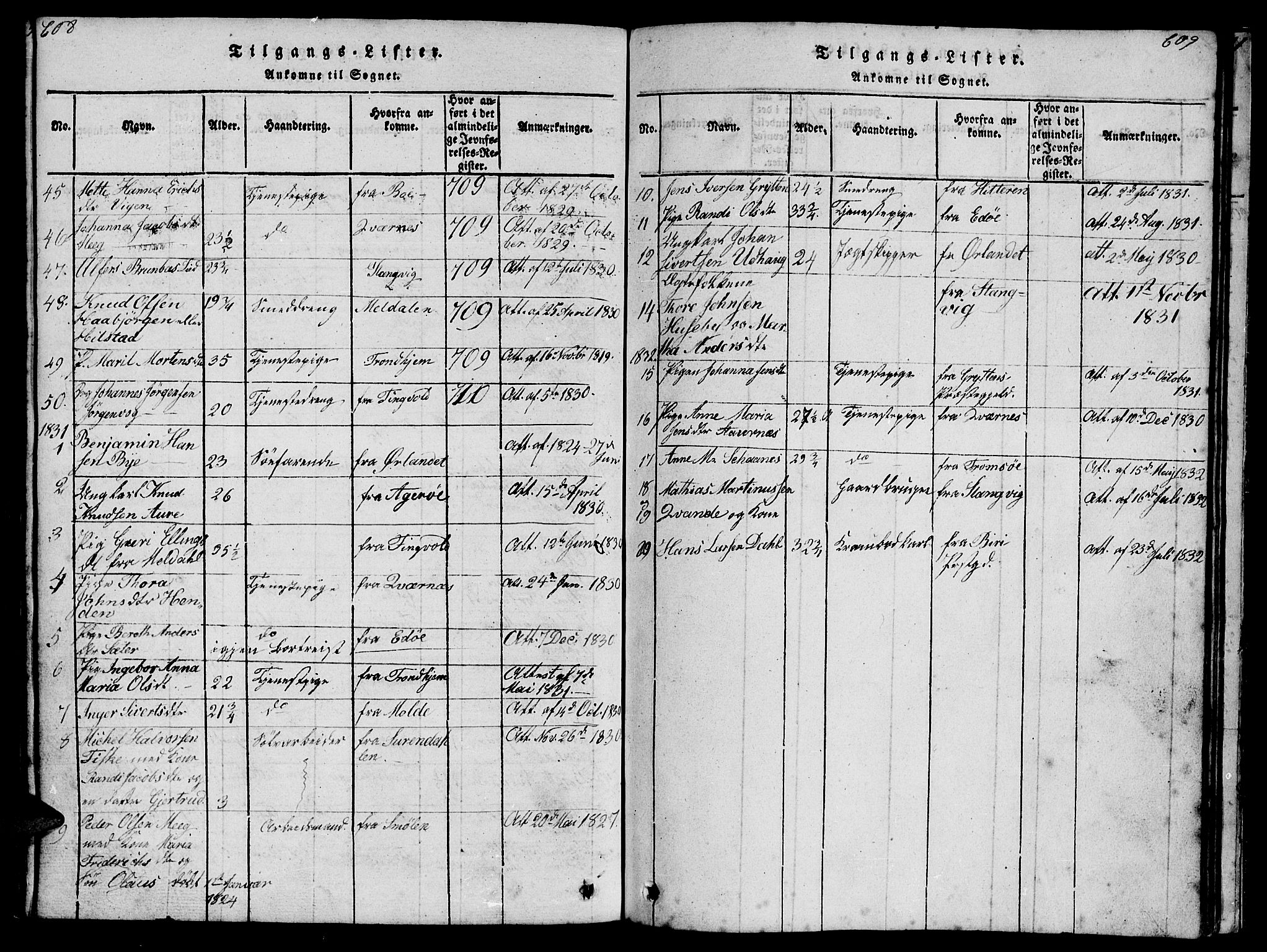 Ministerialprotokoller, klokkerbøker og fødselsregistre - Møre og Romsdal, SAT/A-1454/572/L0856: Klokkerbok nr. 572C01, 1819-1832, s. 608-609