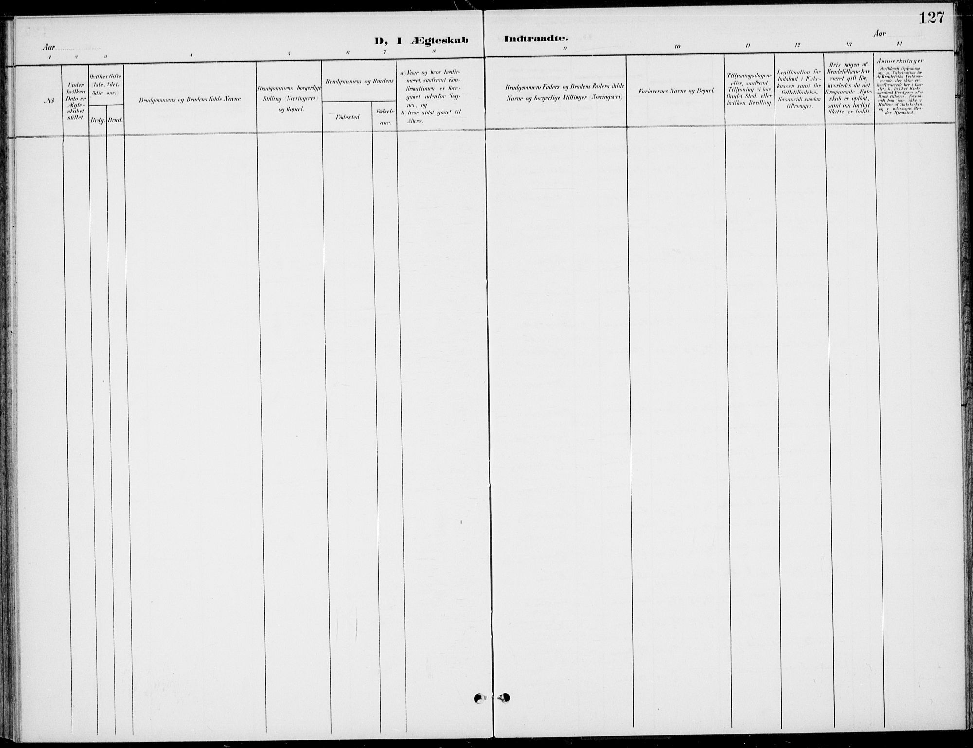 Gol kirkebøker, AV/SAKO-A-226/F/Fb/L0002: Ministerialbok nr. II 2, 1900-1921, s. 127