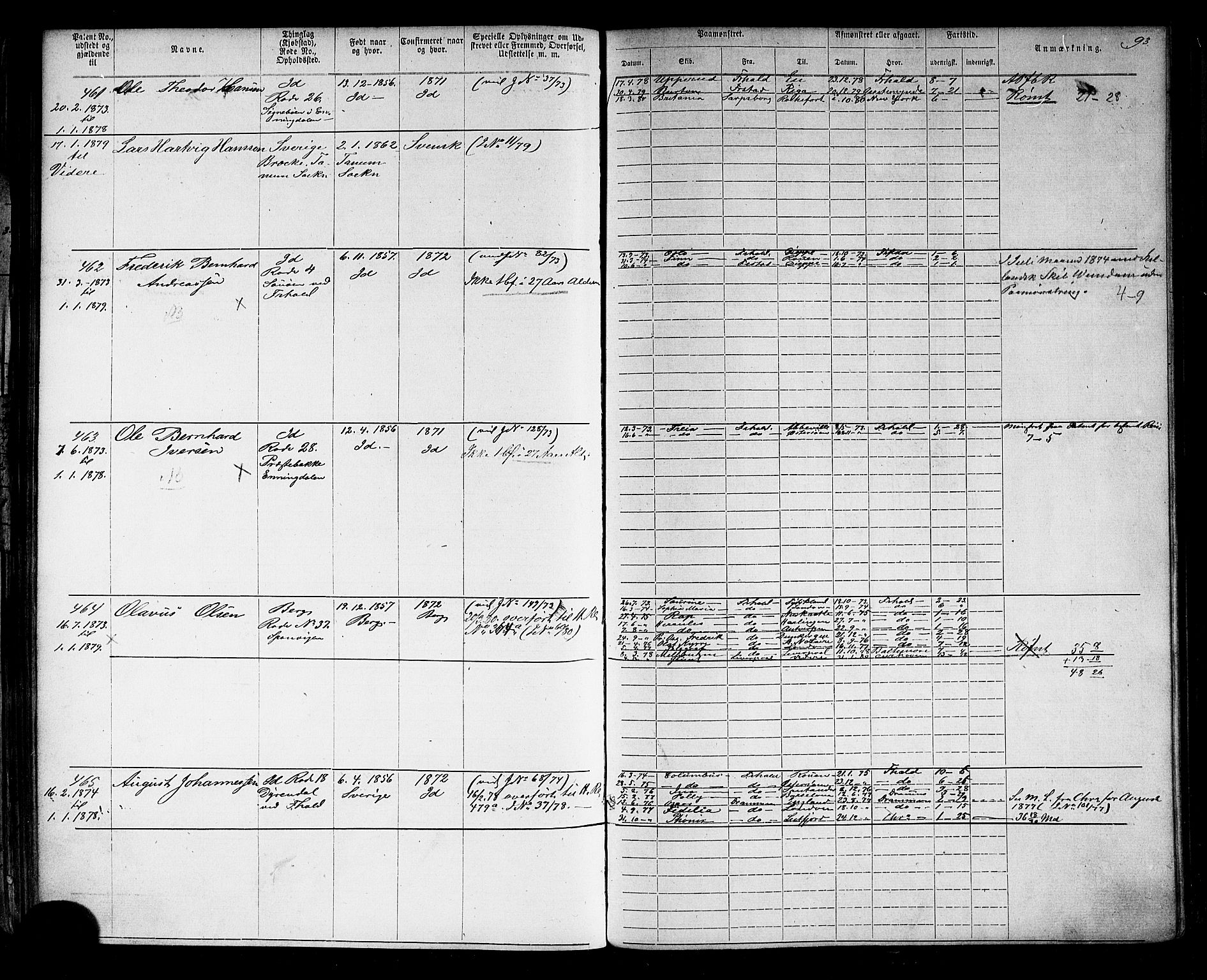 Halden mønstringskontor, AV/SAO-A-10569a/F/Fc/Fca/L0002: Annotasjonsrulle, 1868-1875, s. 110