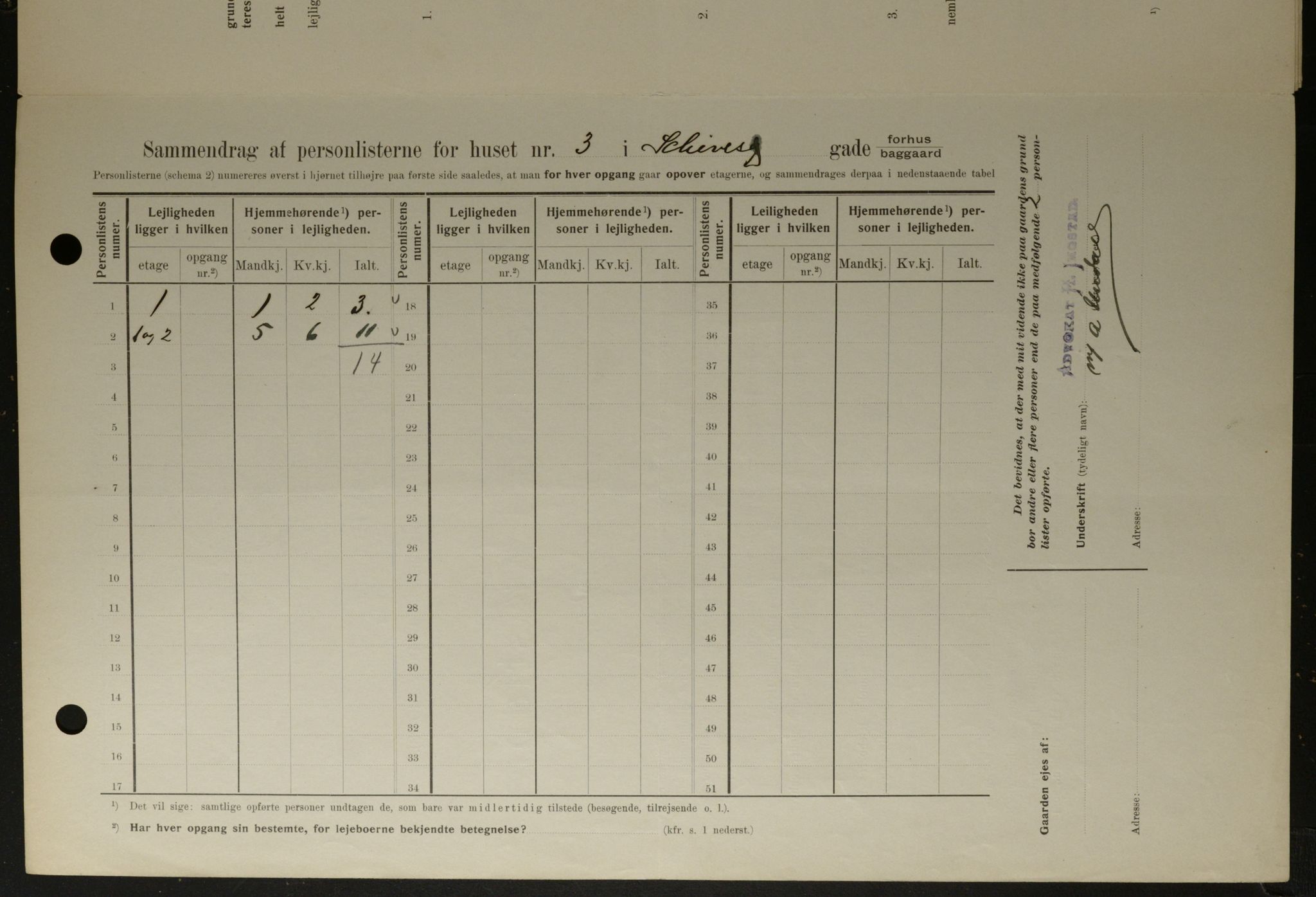 OBA, Kommunal folketelling 1.2.1908 for Kristiania kjøpstad, 1908, s. 80724