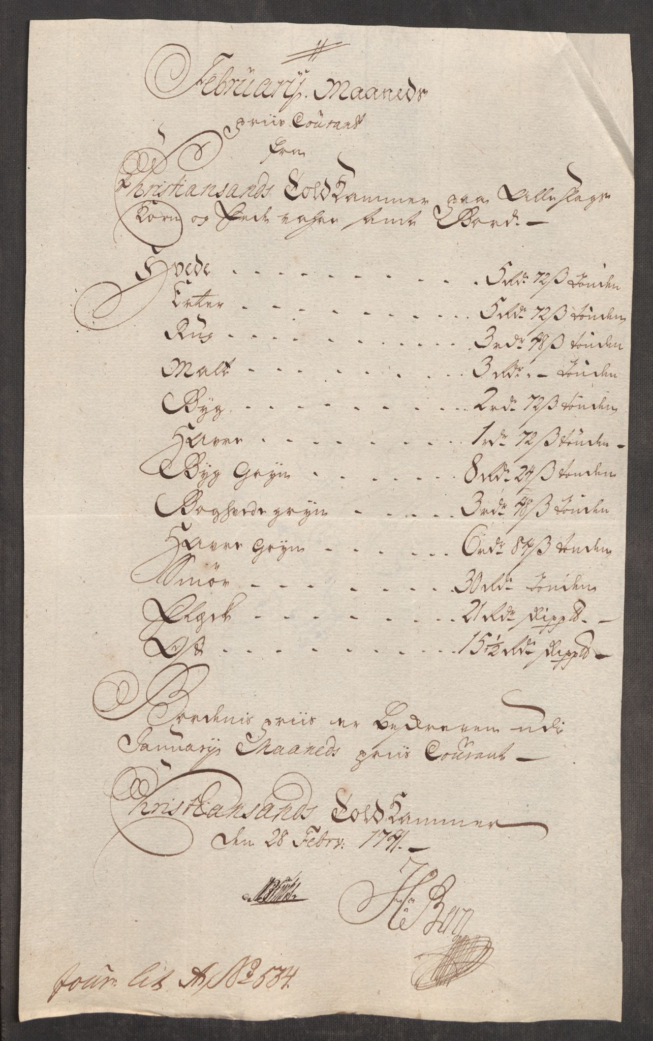 Rentekammeret inntil 1814, Realistisk ordnet avdeling, AV/RA-EA-4070/Oe/L0002: [Ø1]: Priskuranter, 1740-1744, s. 362