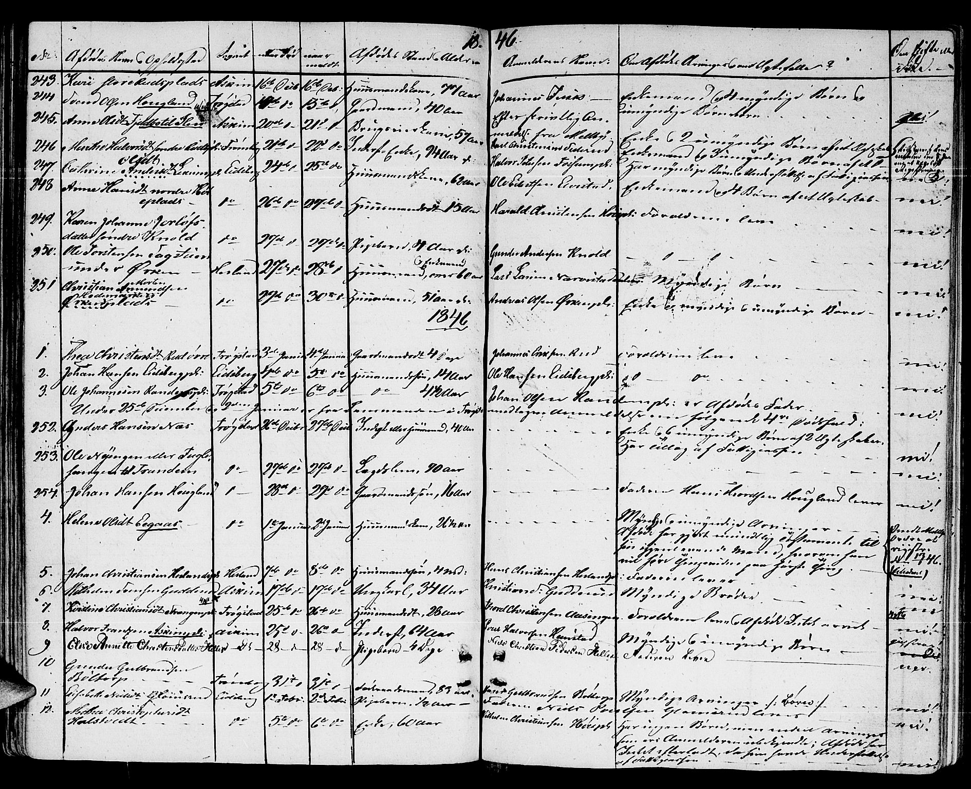 Heggen og Frøland sorenskriveri I, AV/SAO-A-11556/H/Ha/Haa/L0001: Dødsanmeldelsesprotokoll, 1838-1862