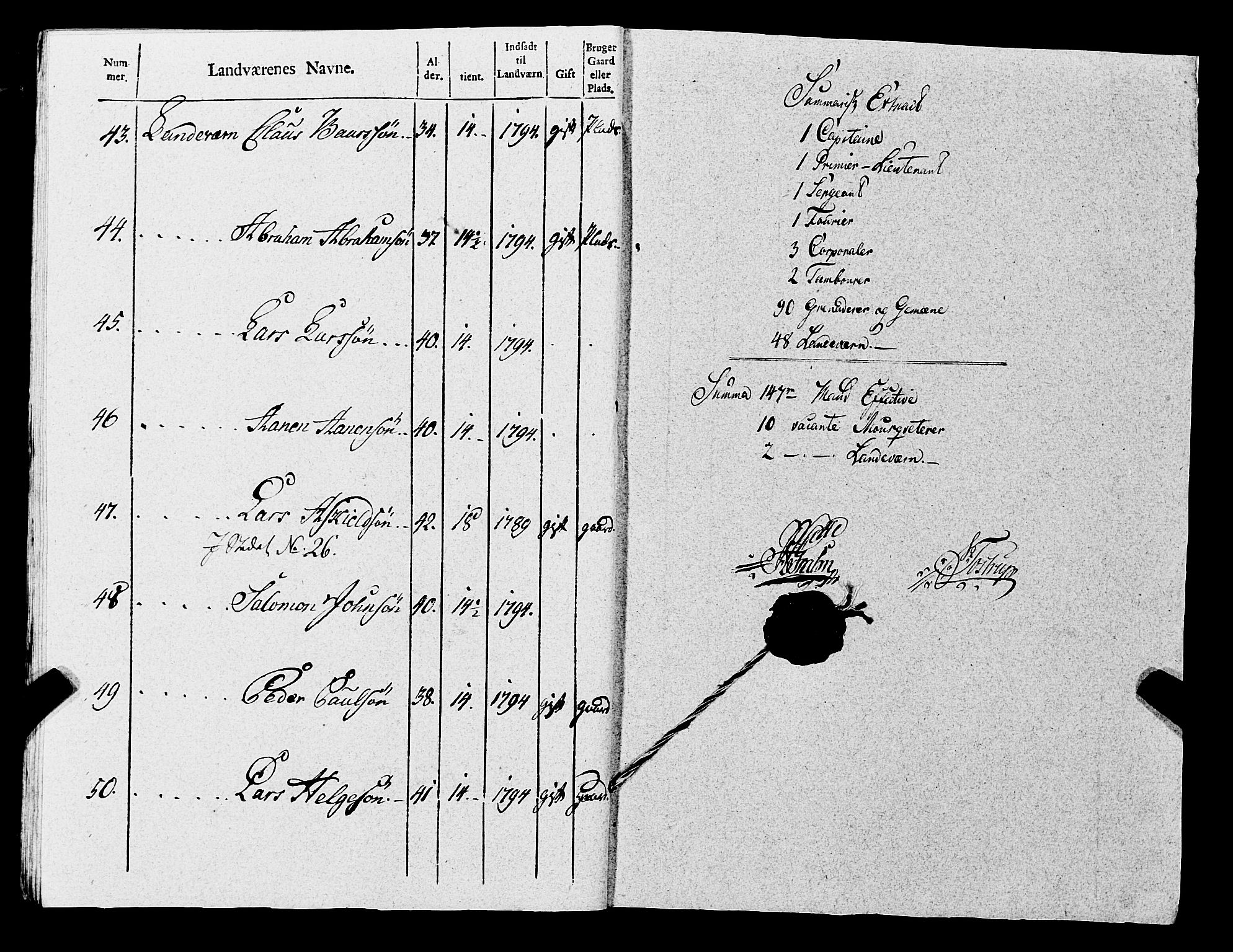 Fylkesmannen i Rogaland, AV/SAST-A-101928/99/3/325/325CA, 1655-1832, s. 8539