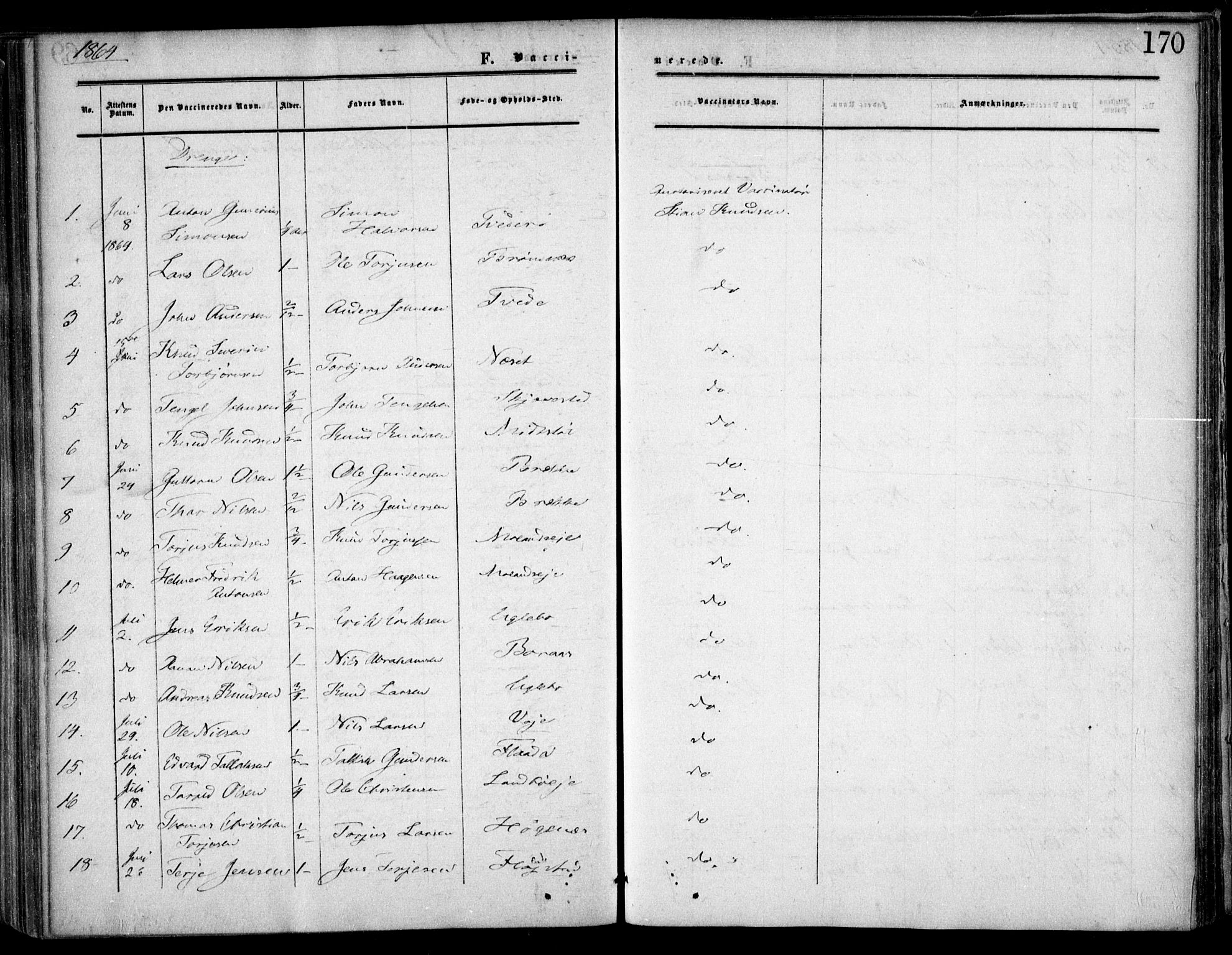 Austre Moland sokneprestkontor, AV/SAK-1111-0001/F/Fa/Faa/L0008: Ministerialbok nr. A 8, 1858-1868, s. 170