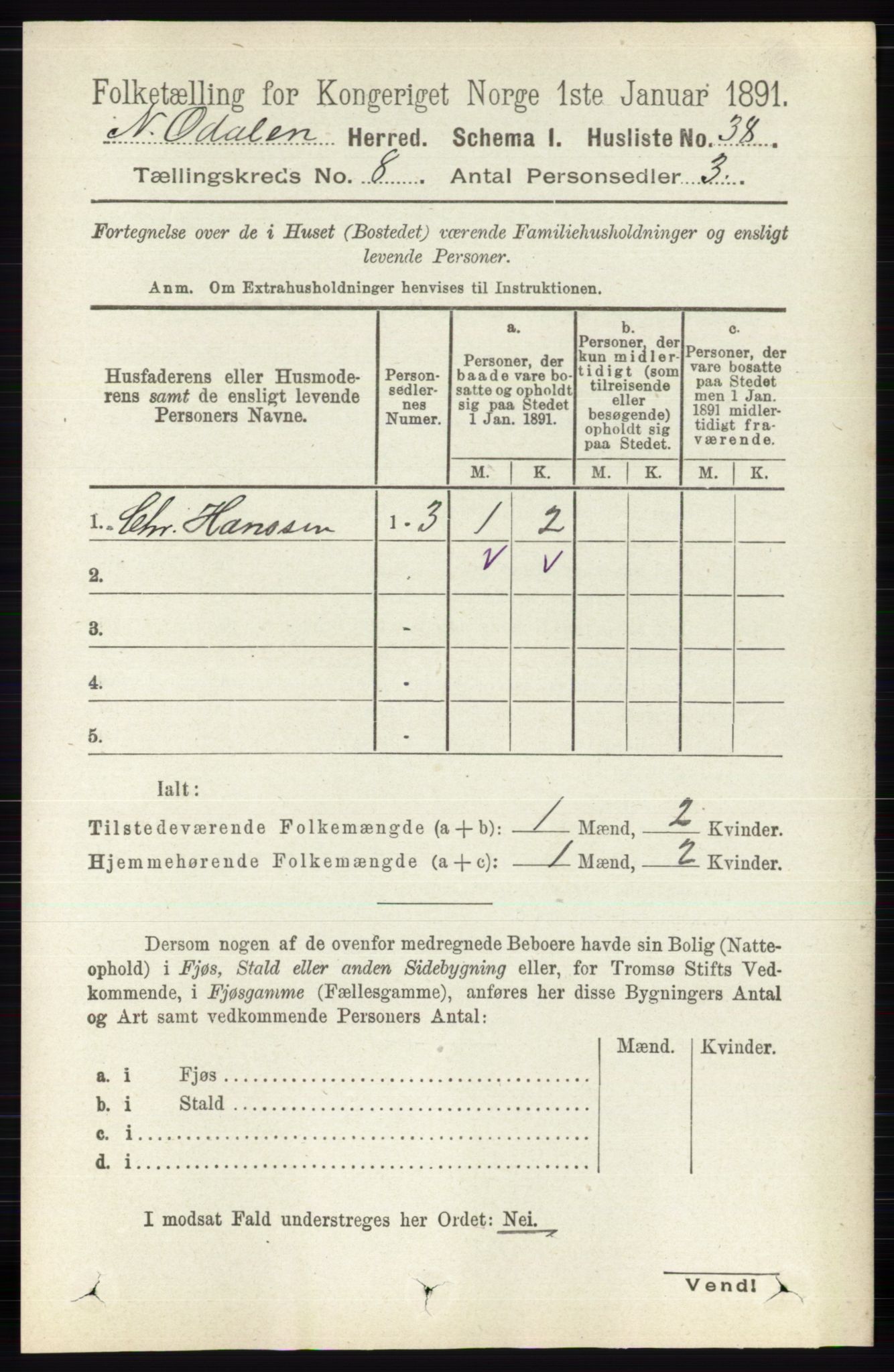 RA, Folketelling 1891 for 0418 Nord-Odal herred, 1891, s. 3223