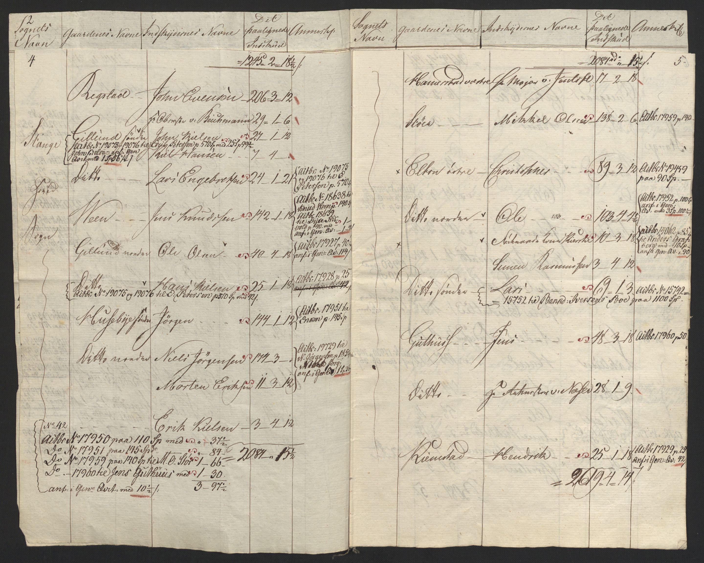 Sølvskatten 1816, NOBA/SOLVSKATTEN/A/L0010: Bind 11: Hedemarken fogderi, 1816-1817, s. 67