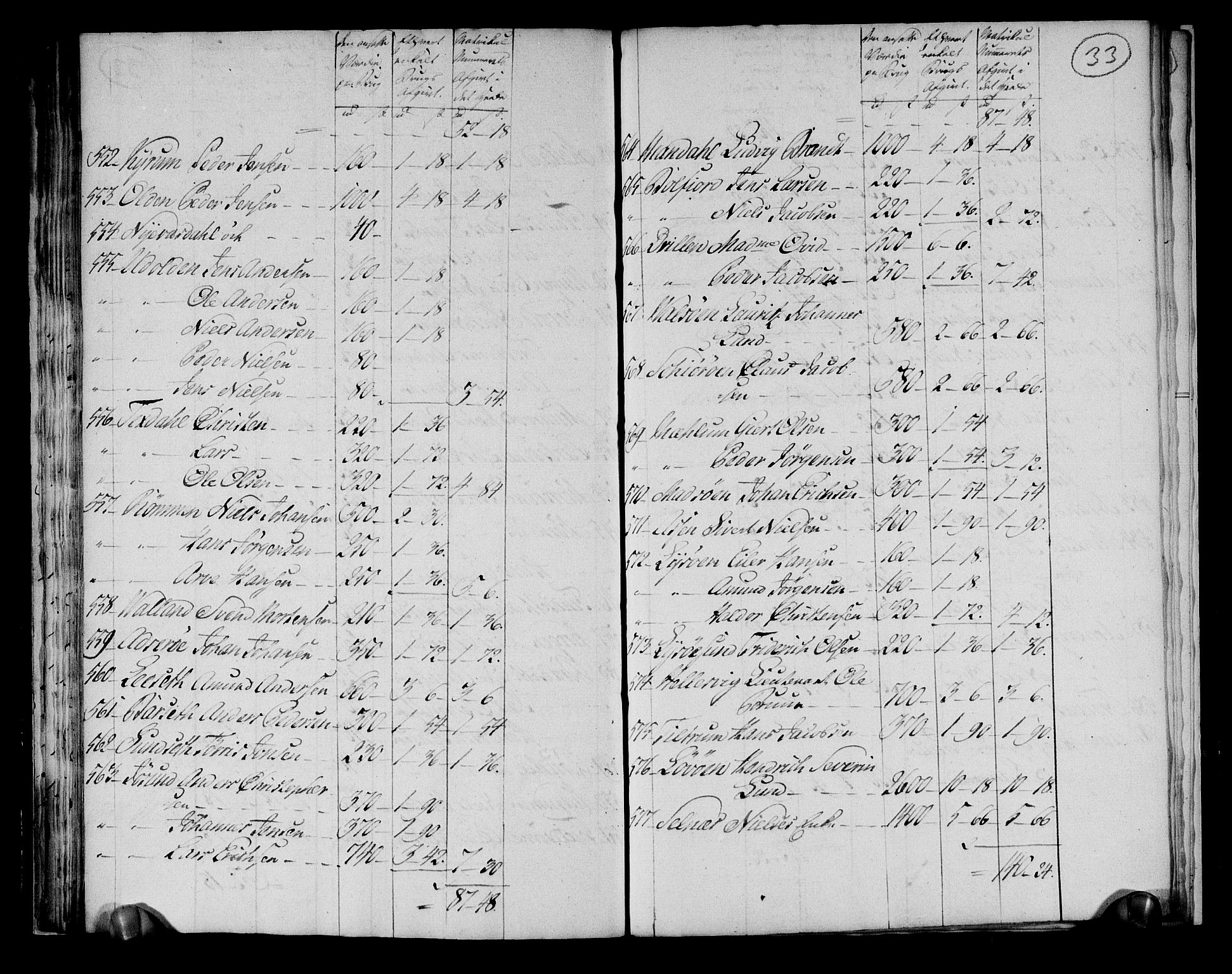 Rentekammeret inntil 1814, Realistisk ordnet avdeling, AV/RA-EA-4070/N/Ne/Nea/L0145: Fosen fogderi. Ekstraktfortegnelse over jord- og tiendeavgift, 1803, s. 35