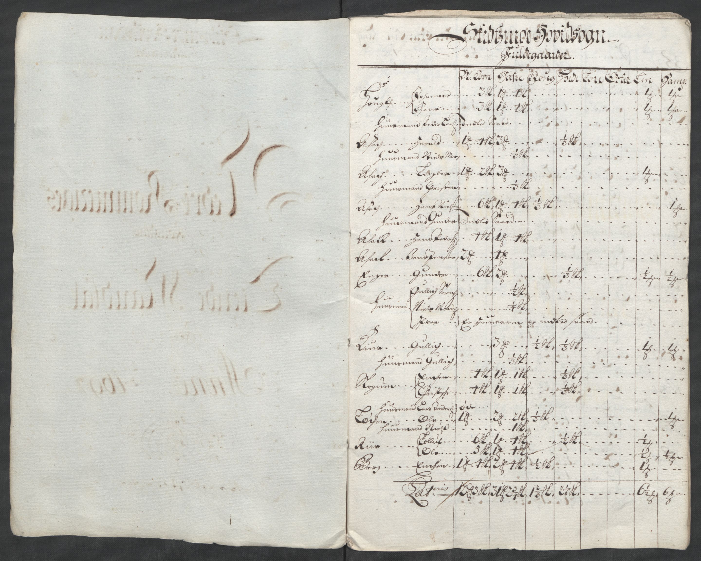 Rentekammeret inntil 1814, Reviderte regnskaper, Fogderegnskap, RA/EA-4092/R11/L0580: Fogderegnskap Nedre Romerike, 1696-1697, s. 246