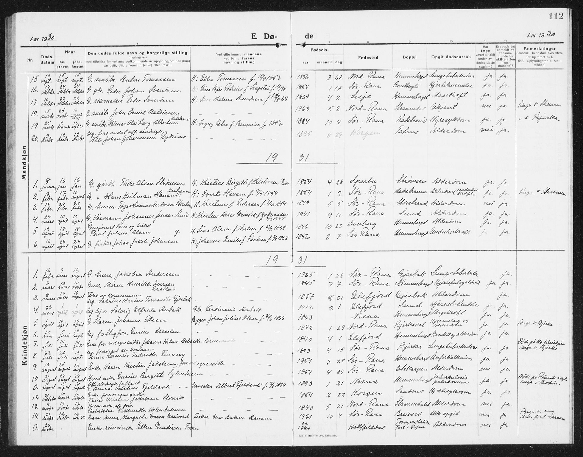 Ministerialprotokoller, klokkerbøker og fødselsregistre - Nordland, SAT/A-1459/825/L0372: Klokkerbok nr. 825C09, 1923-1940, s. 112