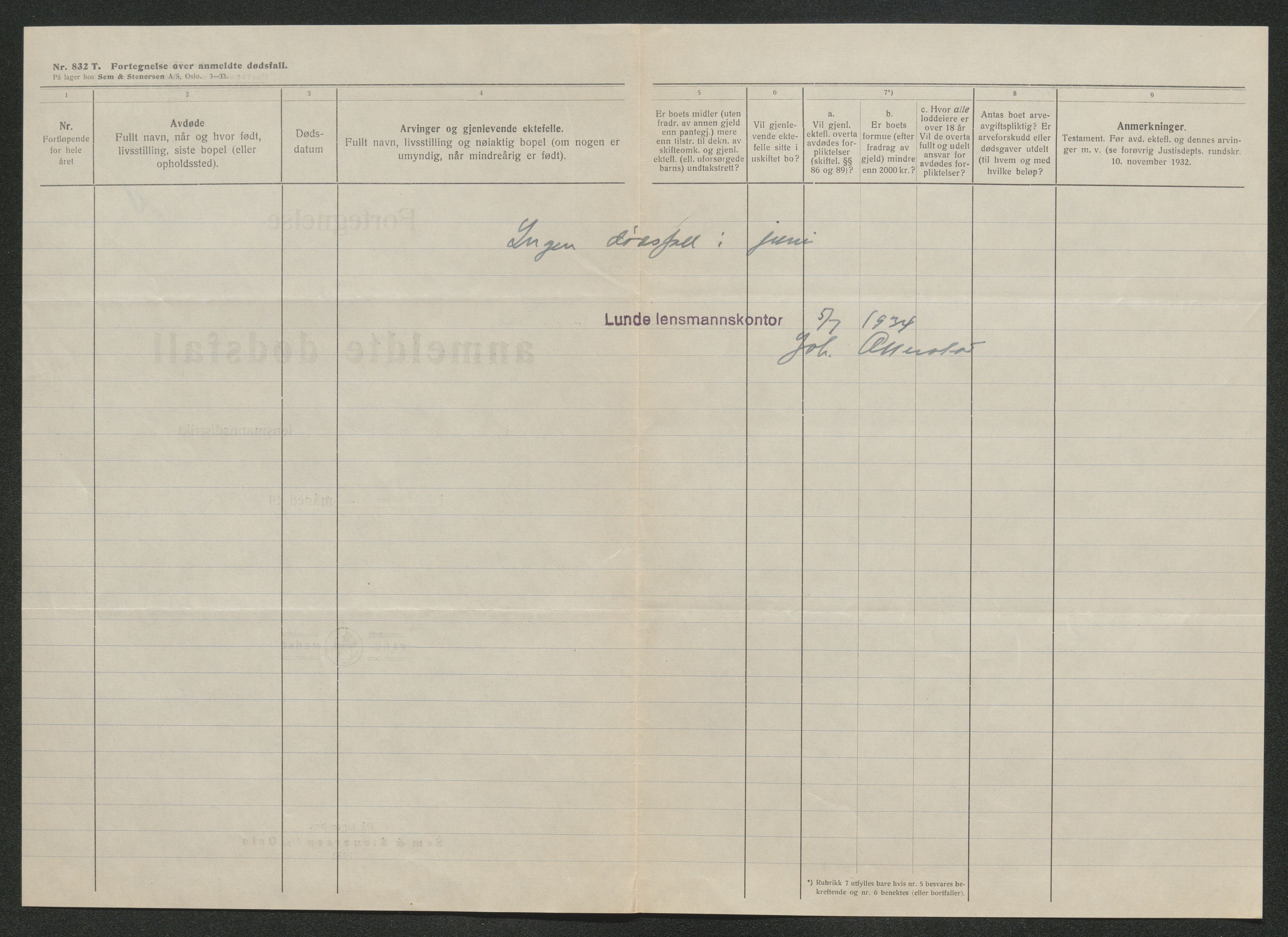 Nedre Telemark sorenskriveri, SAKO/A-135/H/Ha/Hab/L0008: Dødsfallsfortegnelser
, 1931-1935, s. 1116