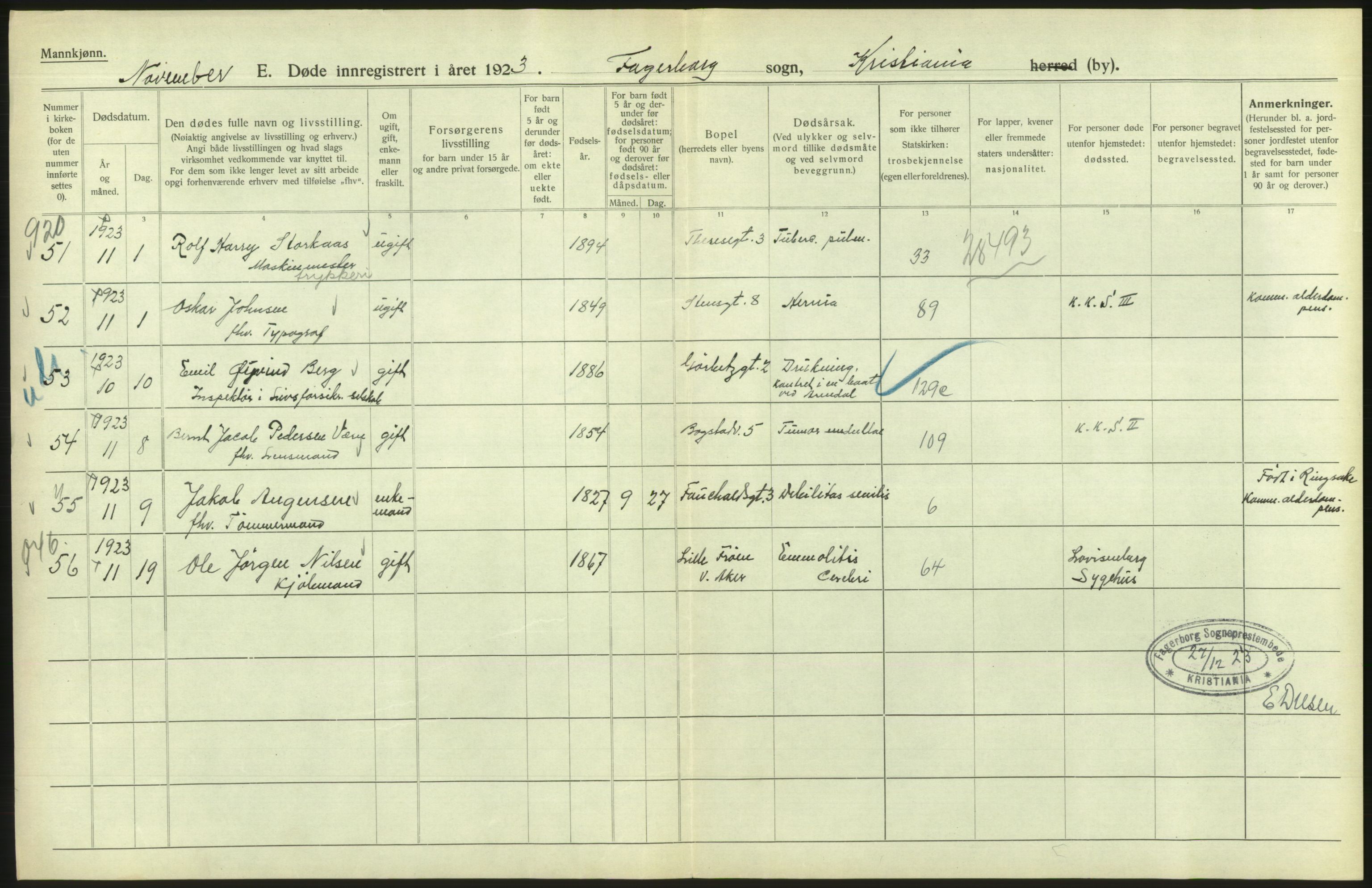 Statistisk sentralbyrå, Sosiodemografiske emner, Befolkning, AV/RA-S-2228/D/Df/Dfc/Dfcc/L0009: Kristiania: Døde, 1923, s. 290