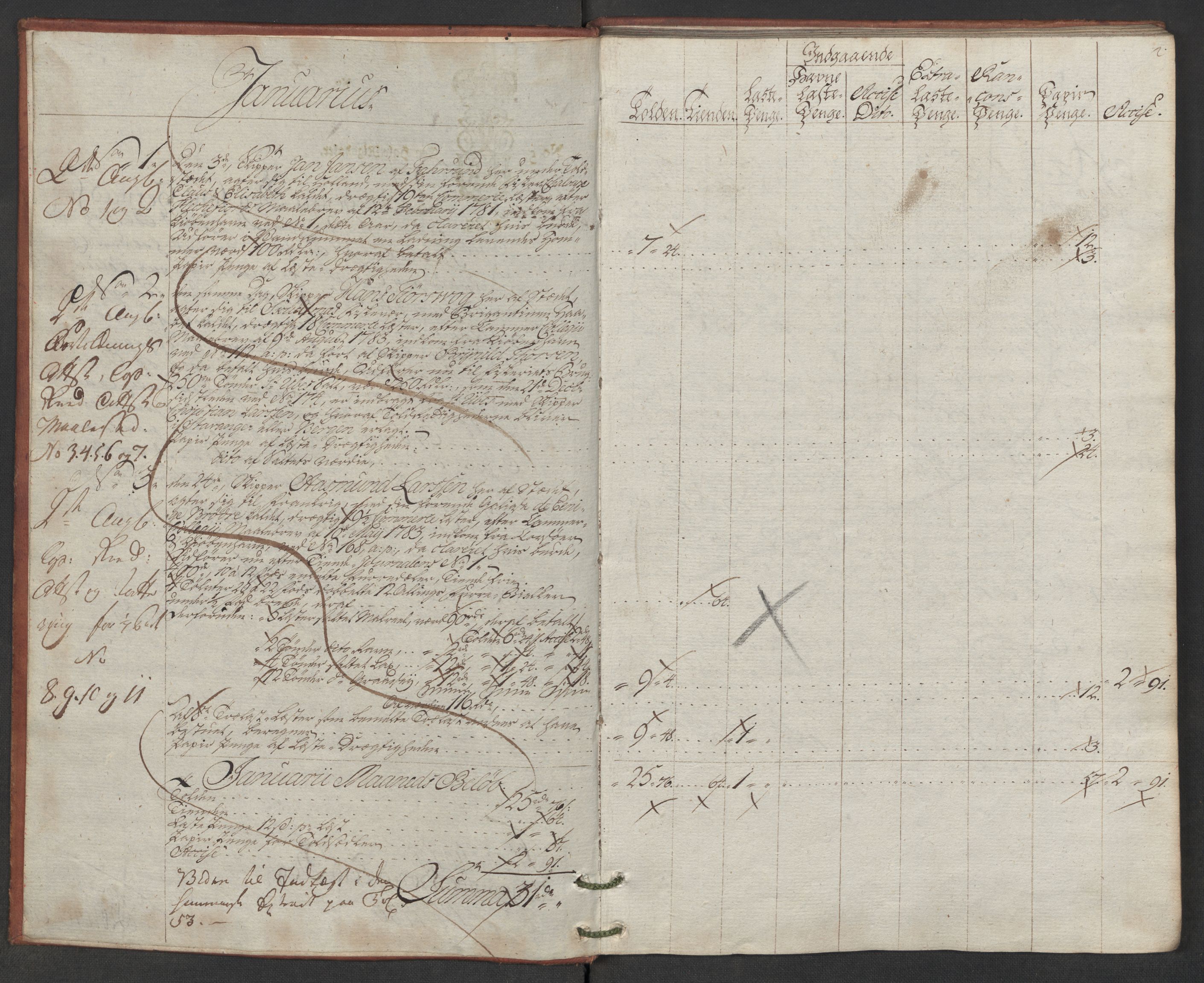 Generaltollkammeret, tollregnskaper, RA/EA-5490/R19/L0046/0002: Tollregnskaper Flekkefjord / Utgående hovedtollbok, 1786, s. 1b-2a