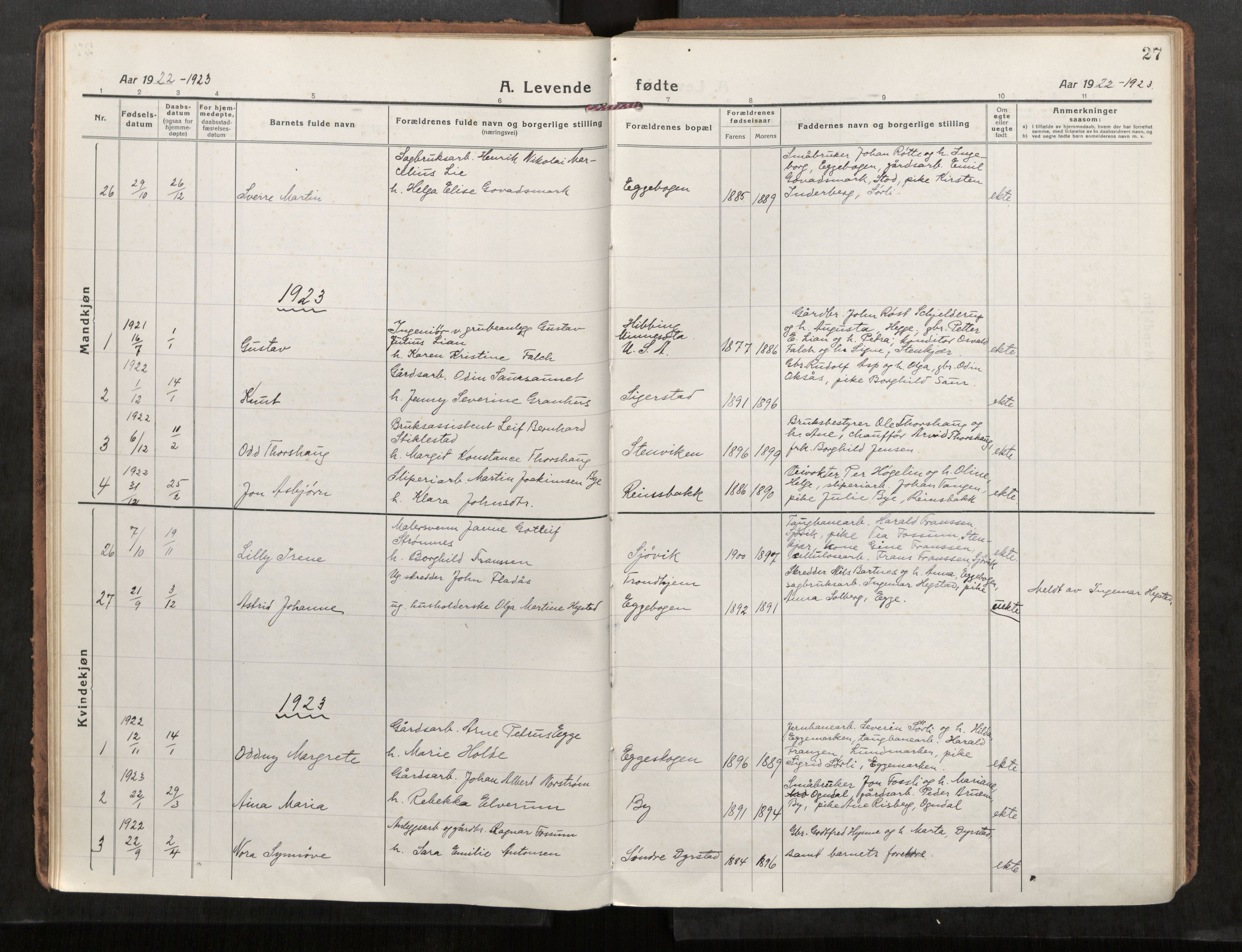 Steinkjer sokneprestkontor, SAT/A-1541/01/H/Ha/Haa/L0004: Ministerialbok nr. 4, 1918-1924, s. 27