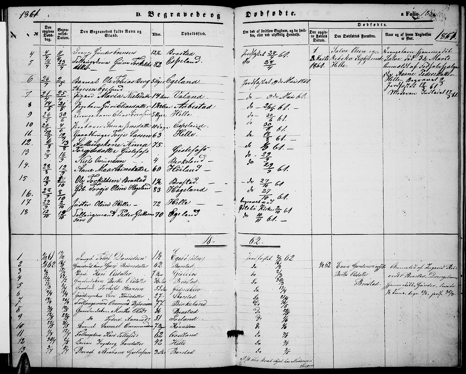 Nord-Audnedal sokneprestkontor, SAK/1111-0032/F/Fb/Fba/L0002: Klokkerbok nr. B 2, 1856-1882, s. 185