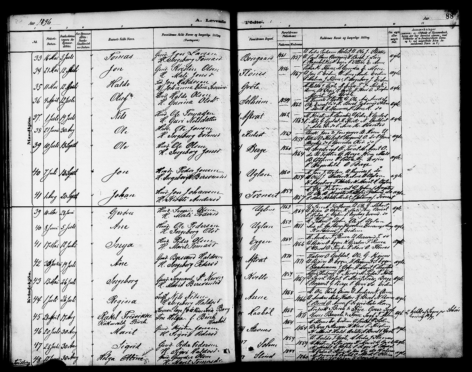 Ministerialprotokoller, klokkerbøker og fødselsregistre - Sør-Trøndelag, AV/SAT-A-1456/695/L1157: Klokkerbok nr. 695C08, 1889-1913, s. 88