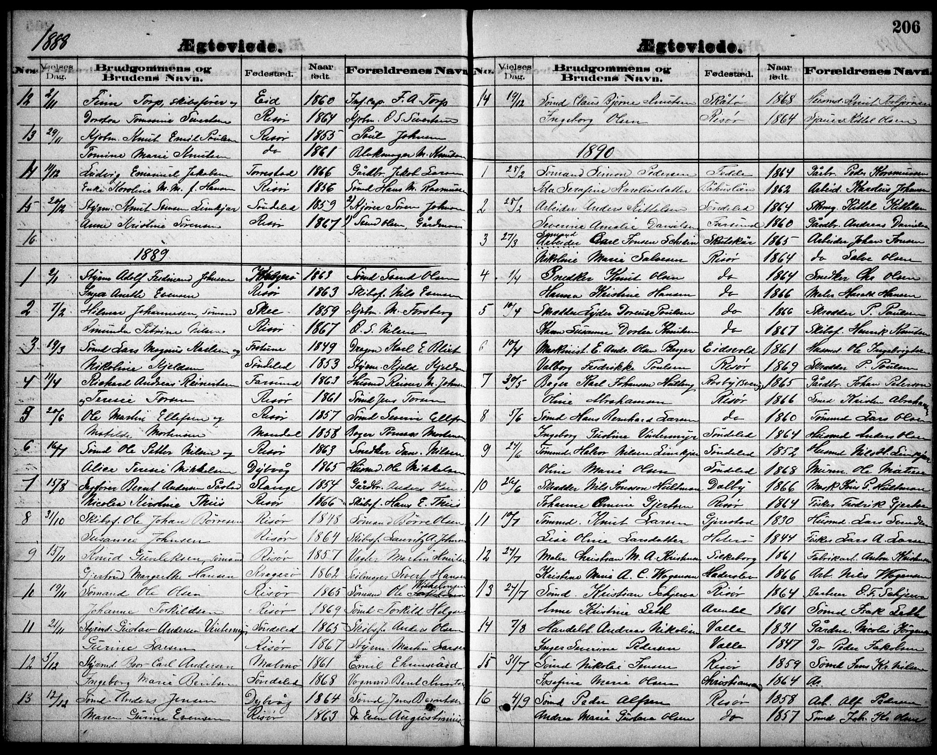 Risør sokneprestkontor, AV/SAK-1111-0035/F/Fb/L0007: Klokkerbok nr. B 7, 1885-1908, s. 206