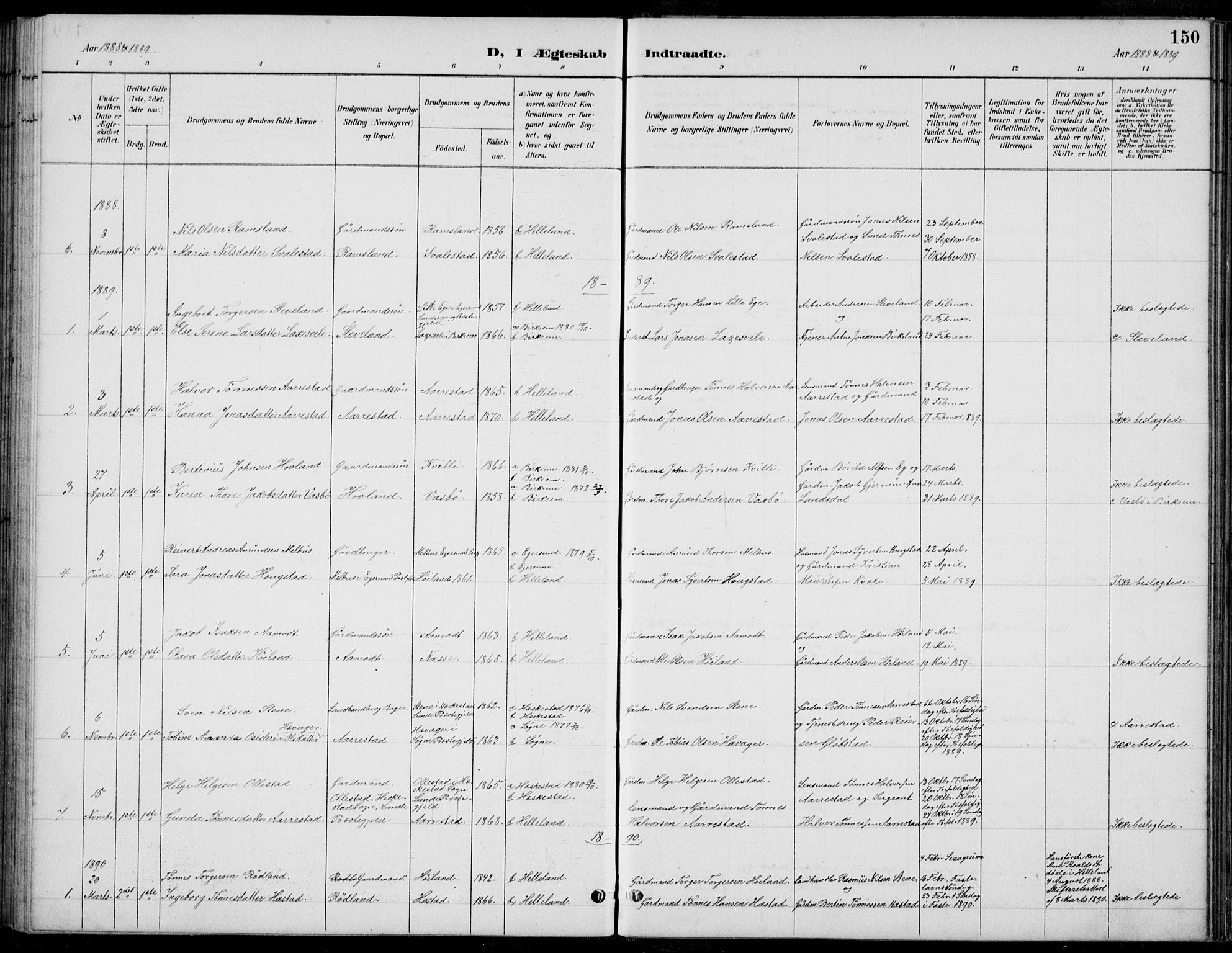 Helleland sokneprestkontor, AV/SAST-A-101810: Klokkerbok nr. B 4, 1887-1941, s. 150