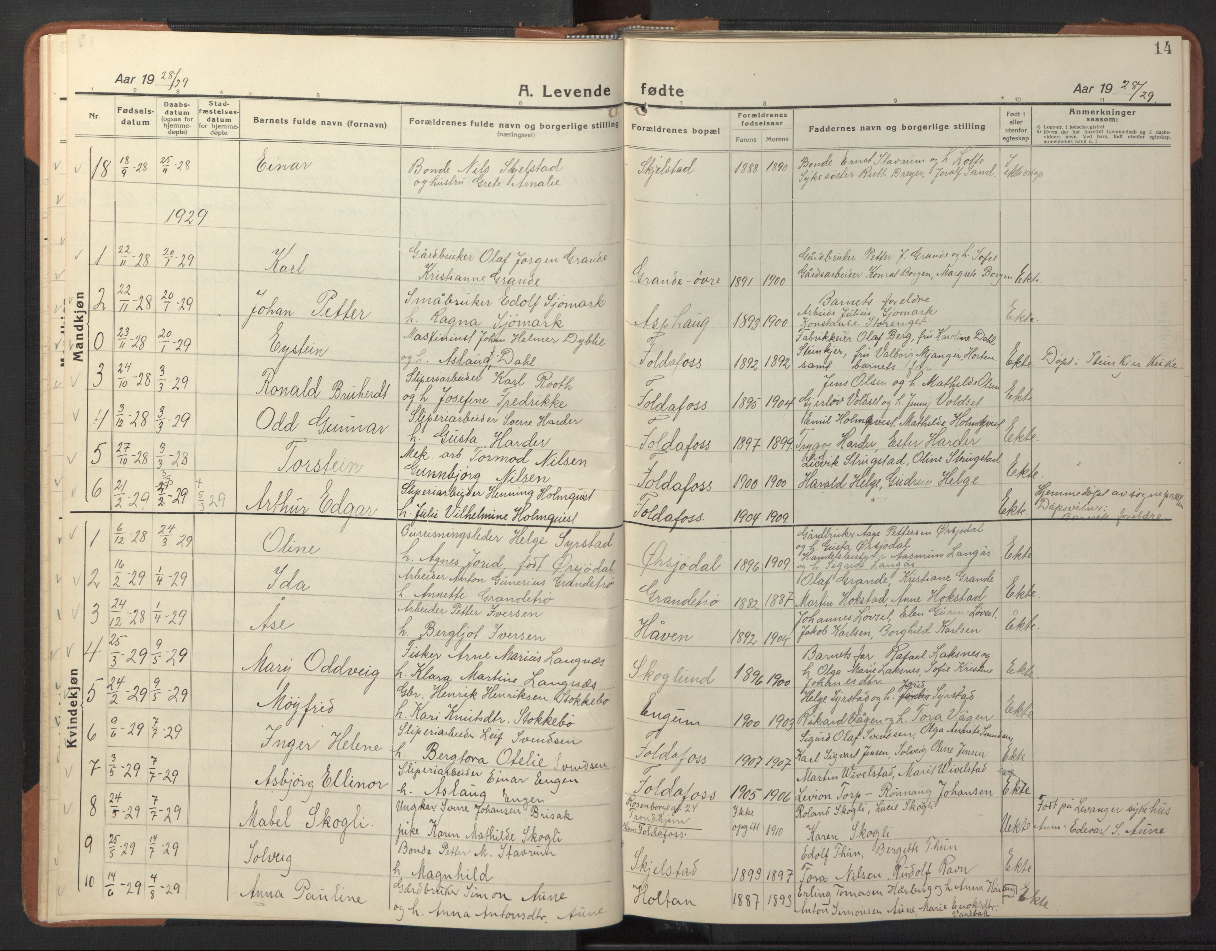 Ministerialprotokoller, klokkerbøker og fødselsregistre - Nord-Trøndelag, AV/SAT-A-1458/744/L0425: Klokkerbok nr. 744C04, 1924-1947, s. 14