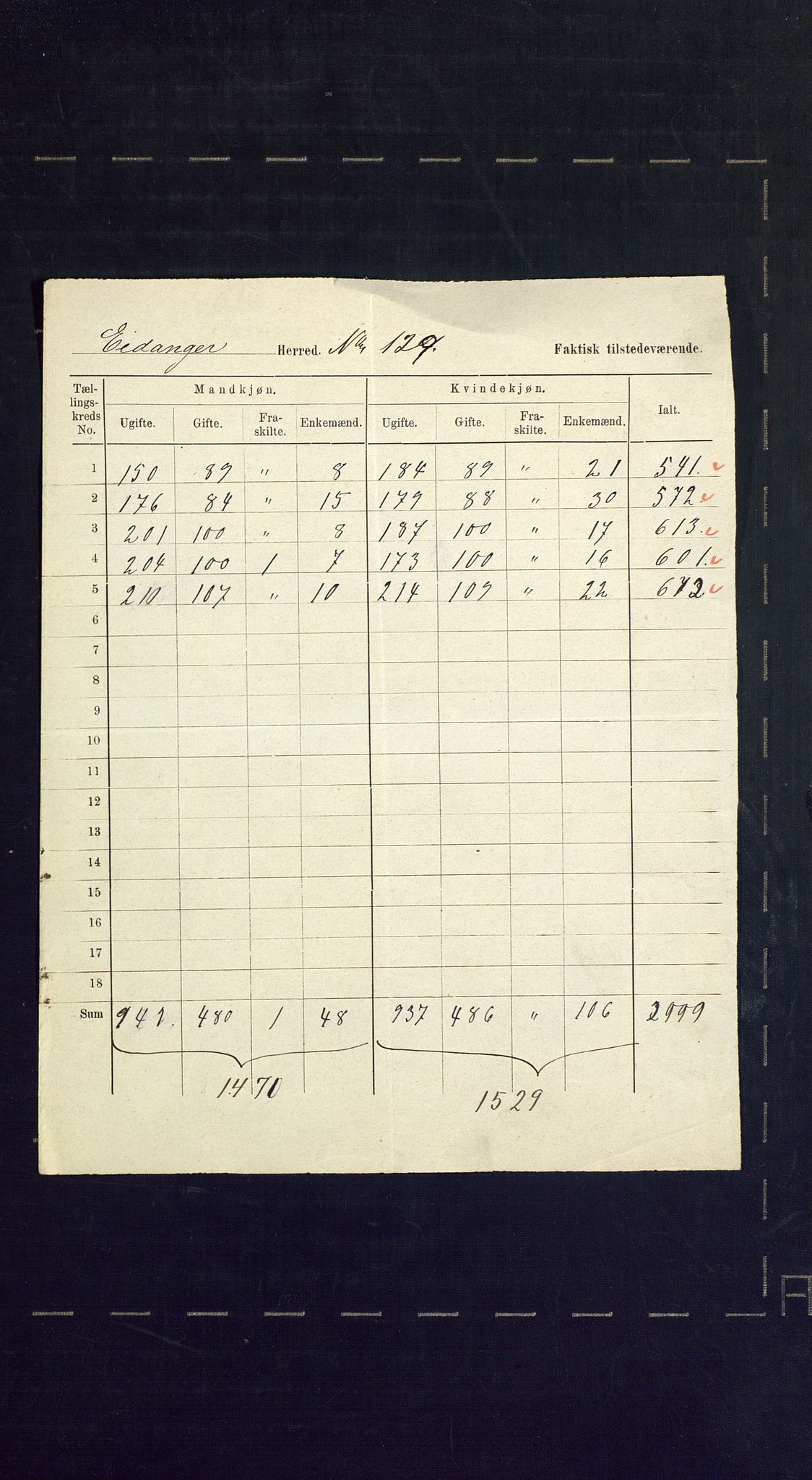 SAKO, Folketelling 1875 for 0813P Eidanger prestegjeld, 1875, s. 51