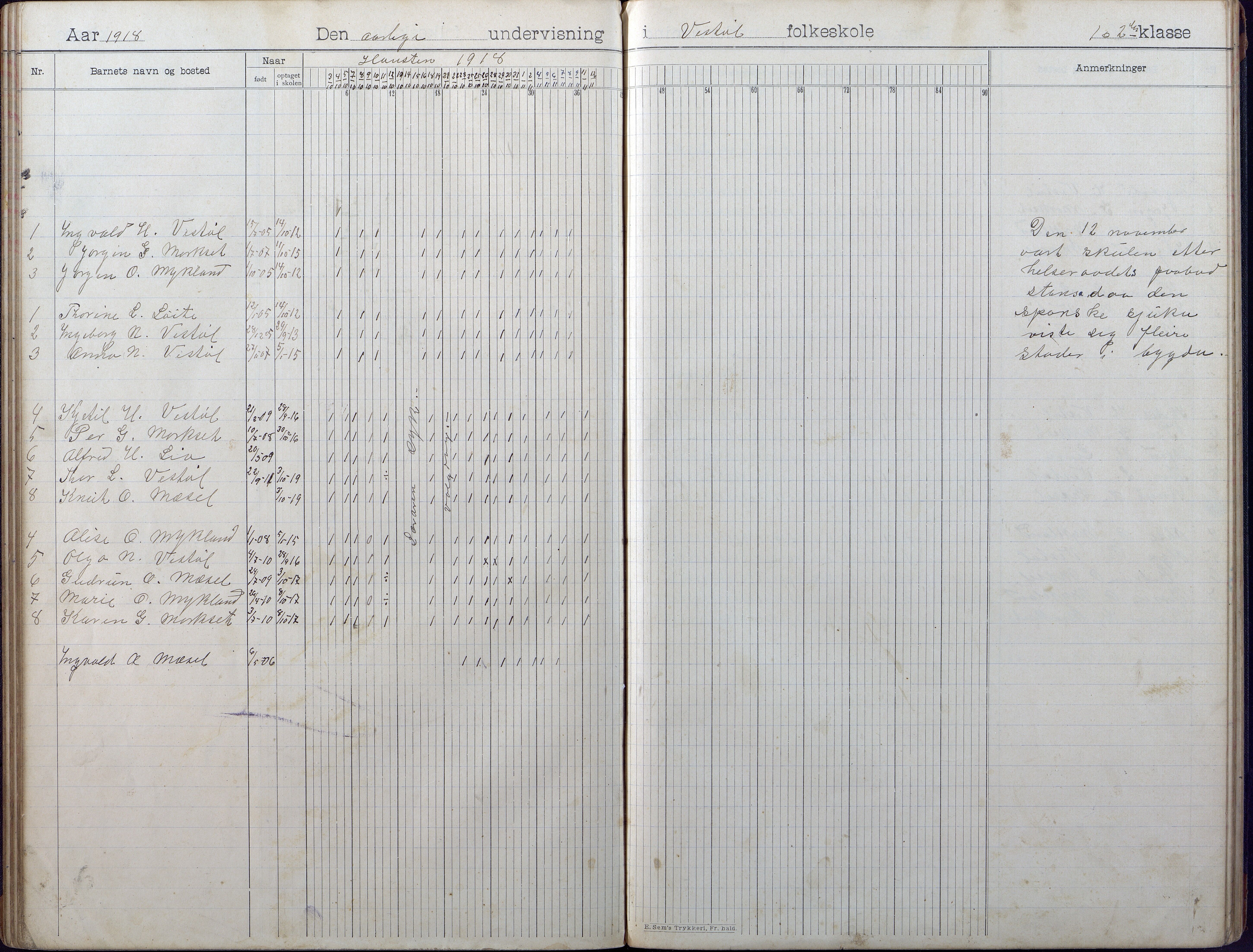 Gjerstad Kommune, Vestøl-Ljaadal-Trydal-Løite, AAKS/KA0911-550e/F01/L0002: Dagbok Vestøl skole, 1902-1926