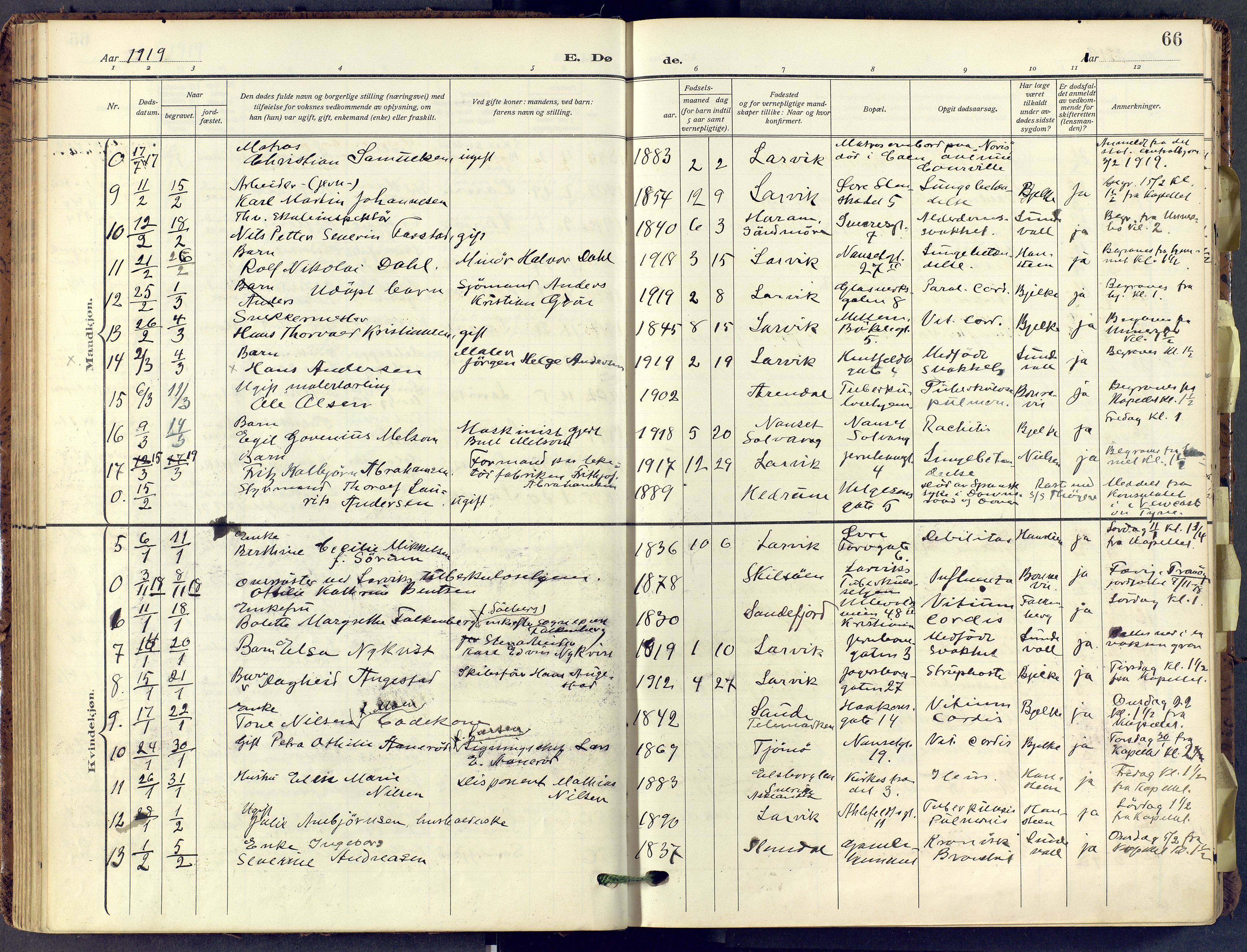 Larvik kirkebøker, AV/SAKO-A-352/F/Fa/L0013: Ministerialbok nr. I 13, 1910-1960, s. 66