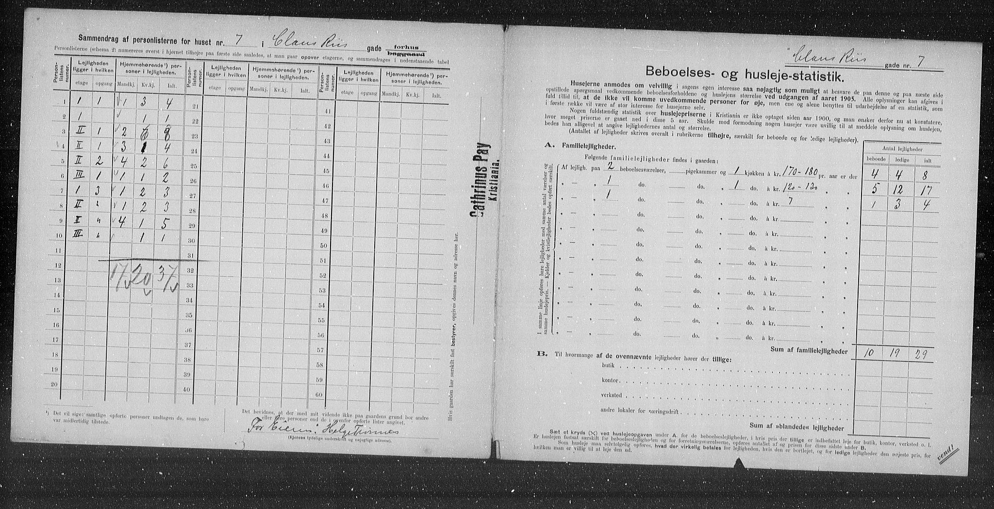 OBA, Kommunal folketelling 31.12.1905 for Kristiania kjøpstad, 1905, s. 6690