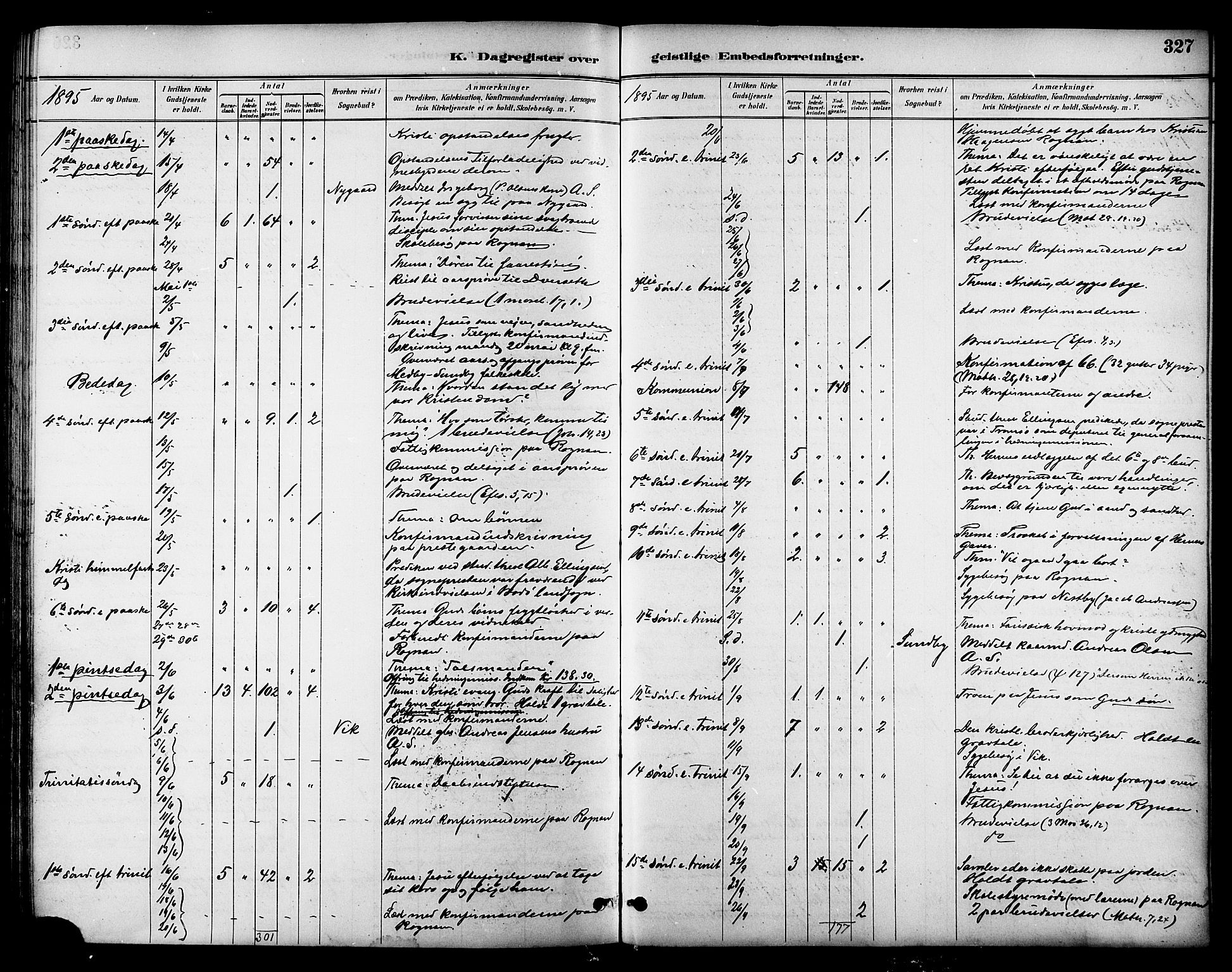 Ministerialprotokoller, klokkerbøker og fødselsregistre - Nordland, AV/SAT-A-1459/847/L0669: Ministerialbok nr. 847A09, 1887-1901, s. 327