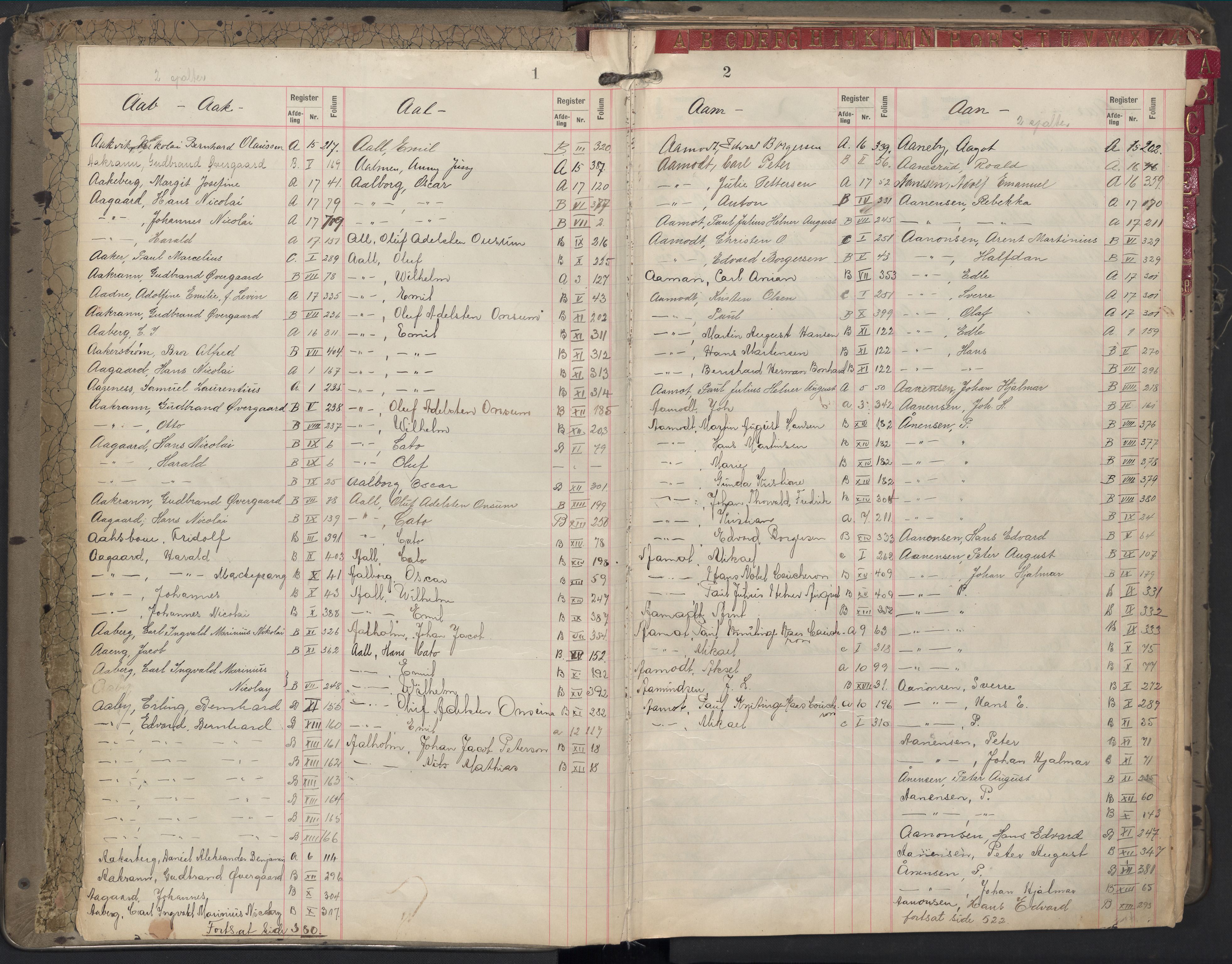 Oslo byfogd avd. II, AV/SAO-A-10942/G/Ga/Gab/L0002: Personregister: A 1-17, B 1-17, C 1, 1907, s. 1-2
