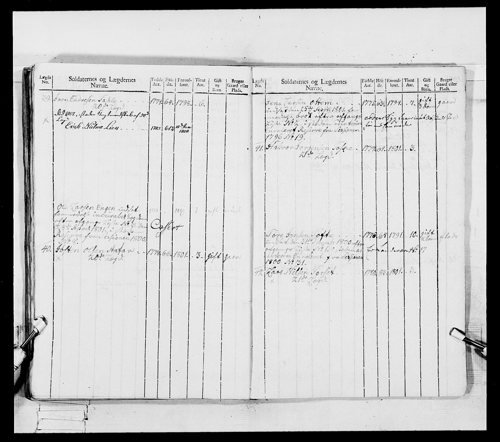 Generalitets- og kommissariatskollegiet, Det kongelige norske kommissariatskollegium, RA/EA-5420/E/Eh/L0082: 2. Trondheimske nasjonale infanteriregiment, 1804, s. 157