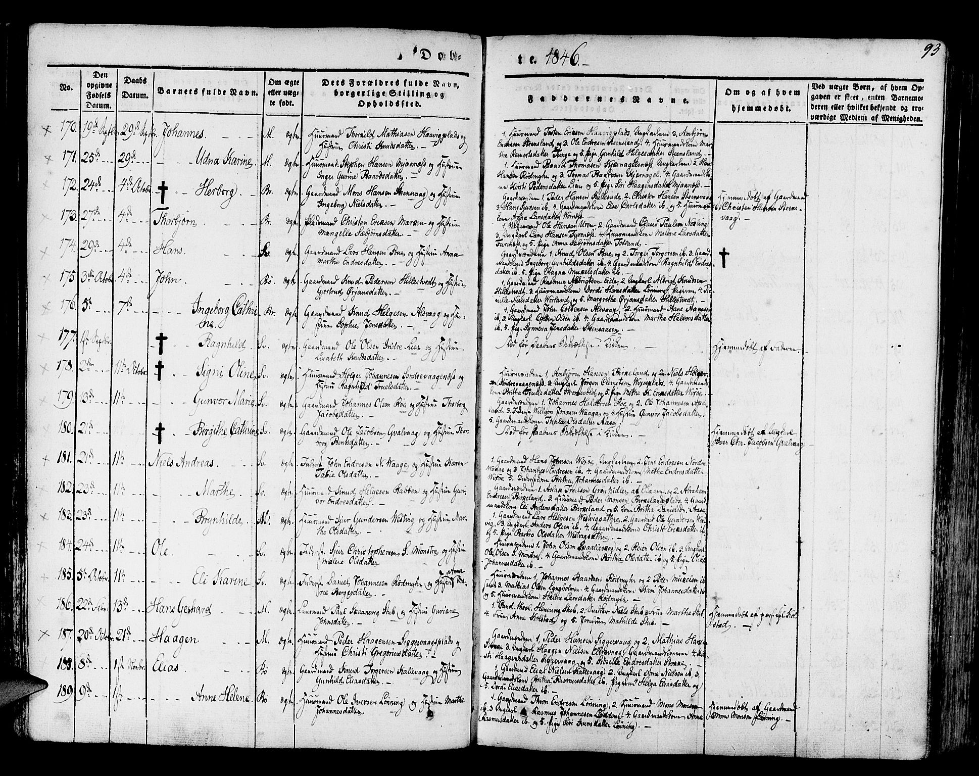 Finnås sokneprestembete, SAB/A-99925/H/Ha/Haa/Haaa/L0006: Ministerialbok nr. A 6, 1836-1850, s. 93