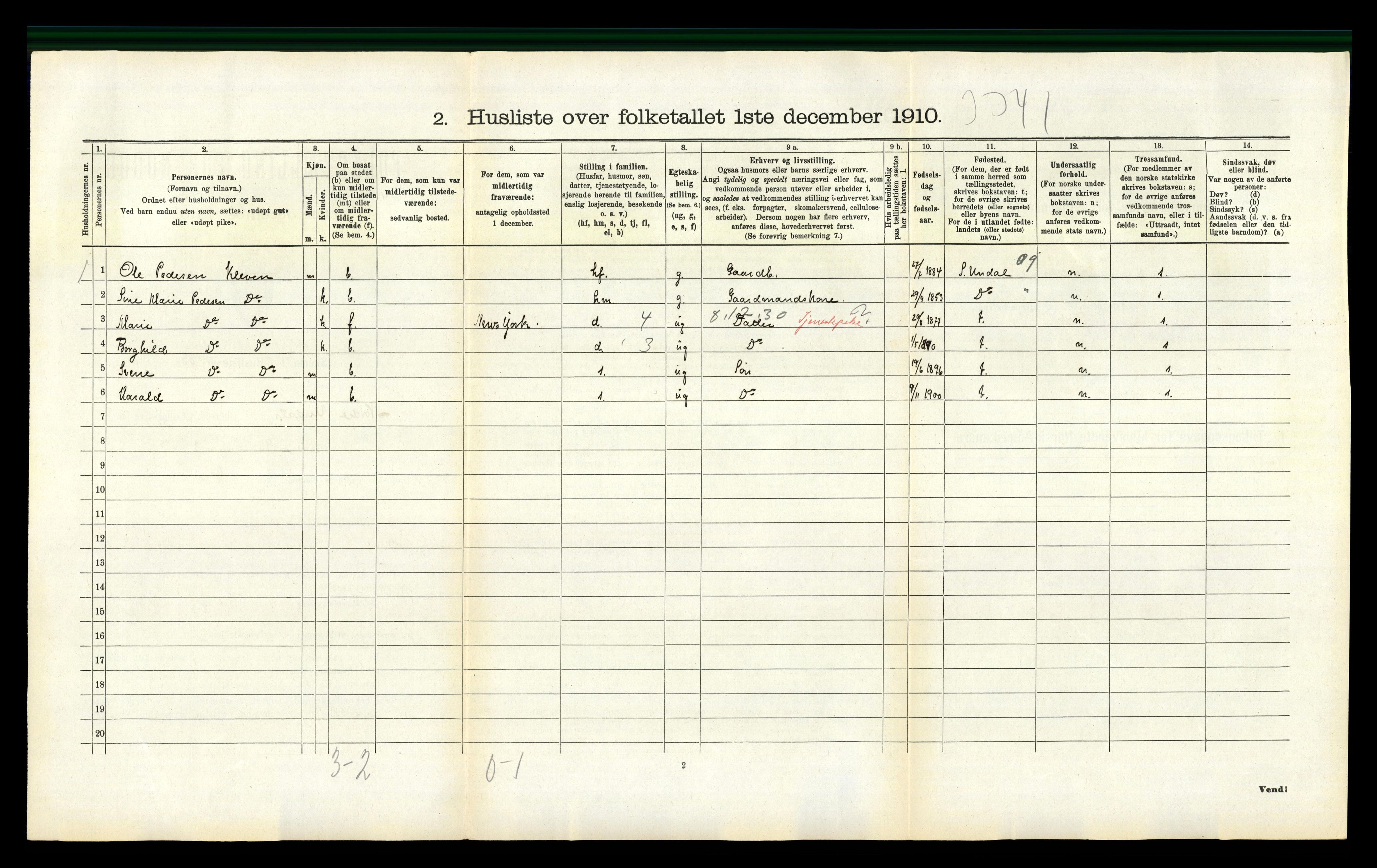 RA, Folketelling 1910 for 1028 Nord-Audnedal herred, 1910, s. 99