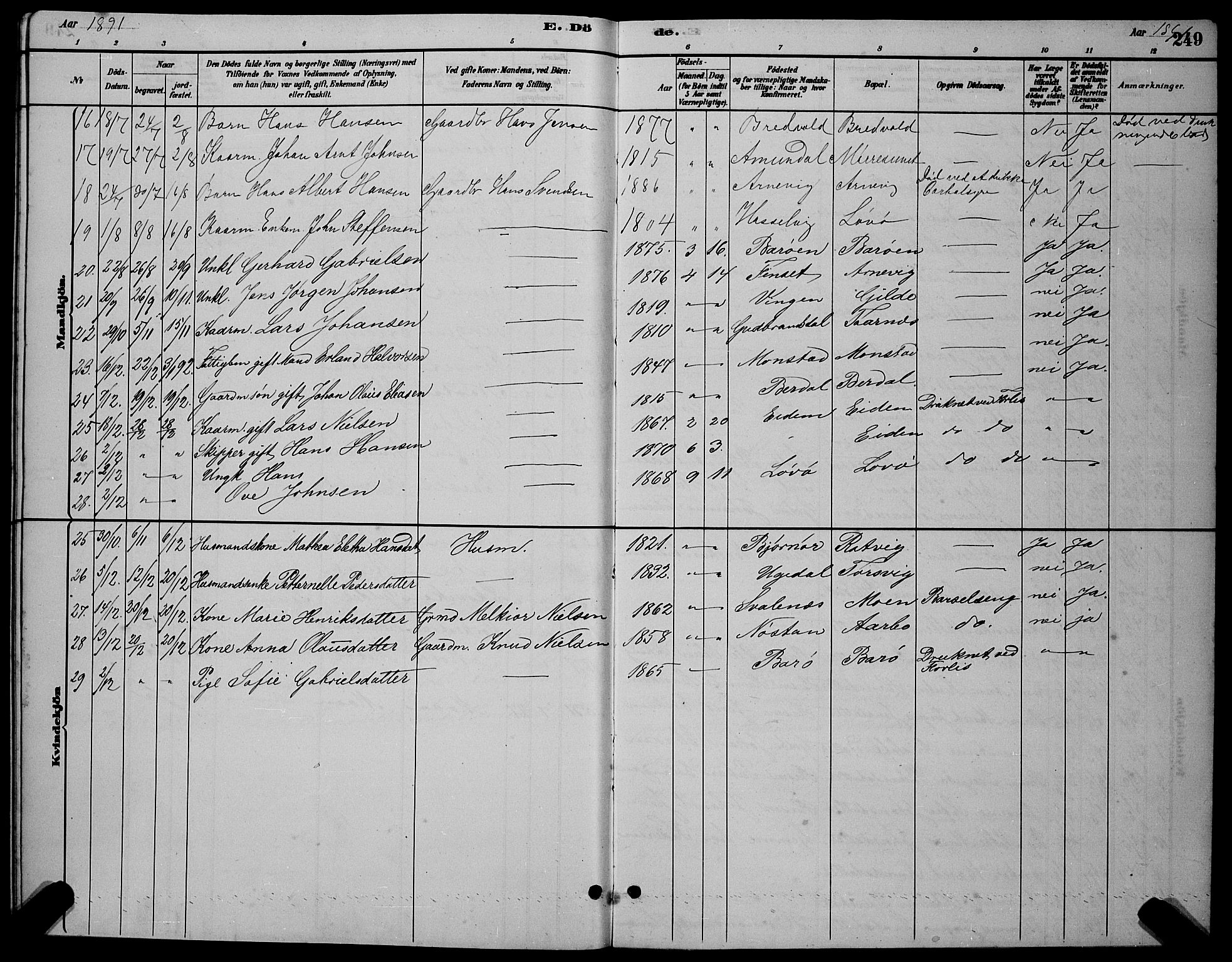 Ministerialprotokoller, klokkerbøker og fødselsregistre - Sør-Trøndelag, AV/SAT-A-1456/655/L0687: Klokkerbok nr. 655C03, 1880-1898, s. 249