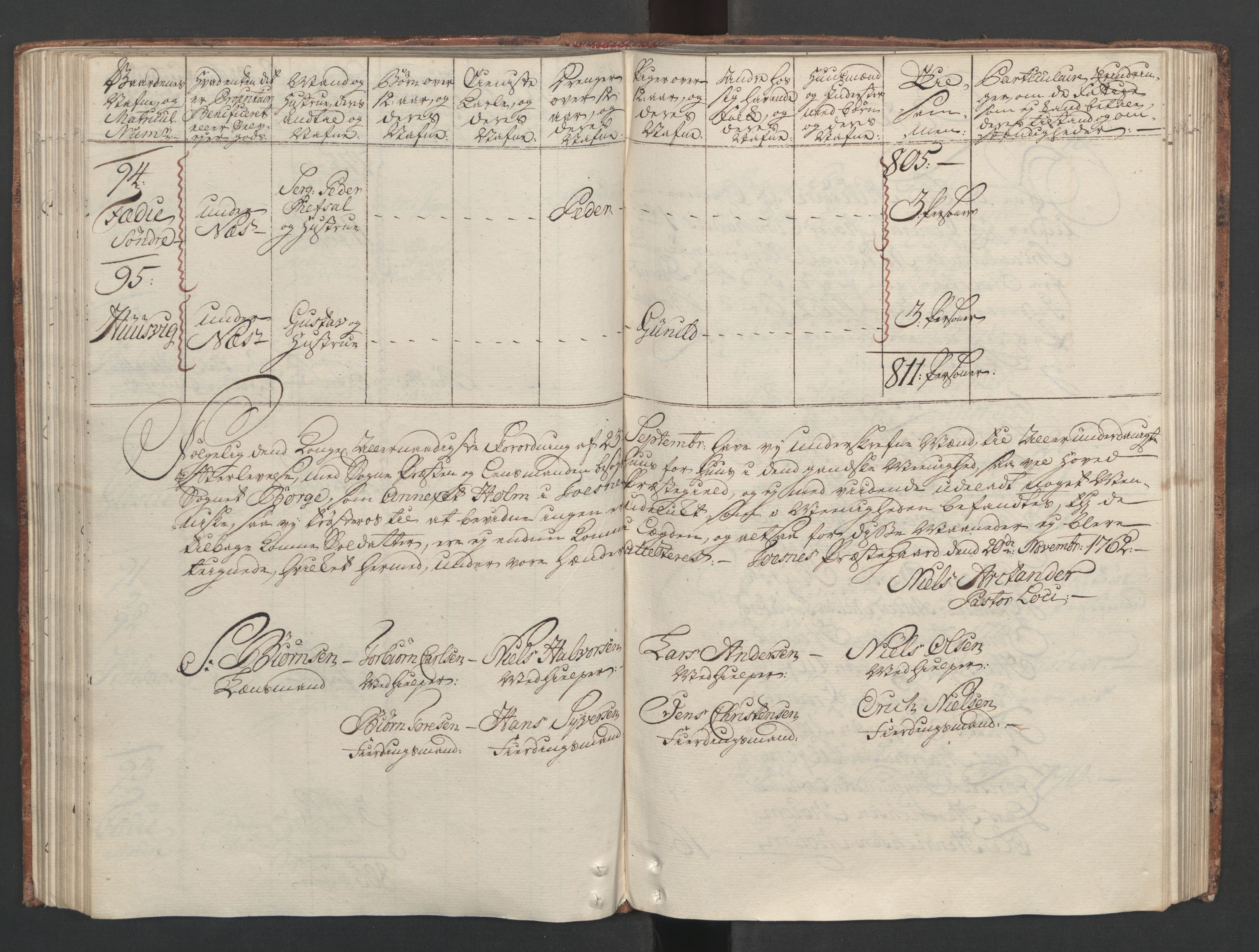 Rentekammeret inntil 1814, Reviderte regnskaper, Fogderegnskap, RA/EA-4092/R04/L0260: Ekstraskatten Moss, Onsøy, Tune, Veme og Åbygge, 1762, s. 165