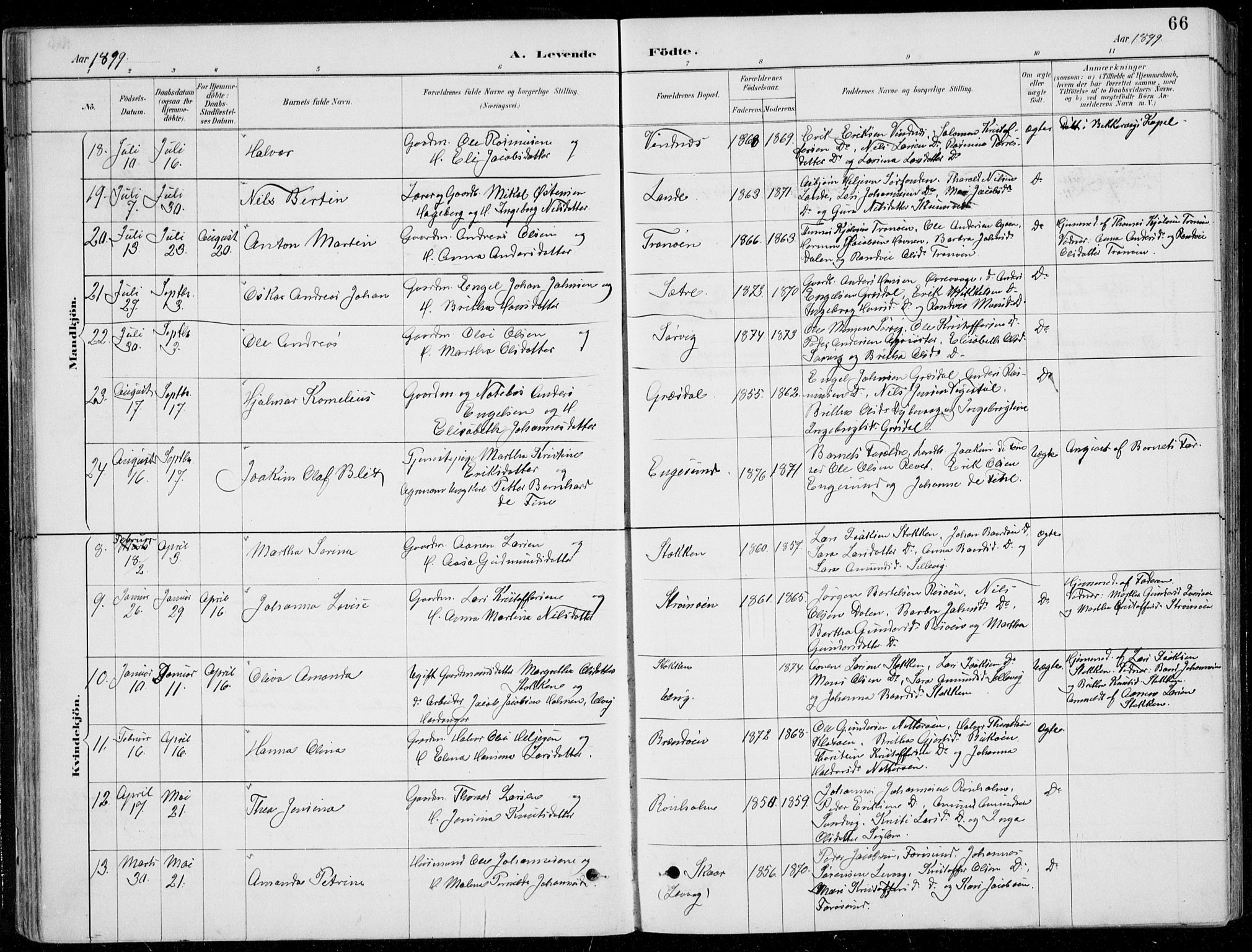 Fitjar sokneprestembete, AV/SAB-A-99926: Klokkerbok nr. A 2, 1887-1906, s. 66