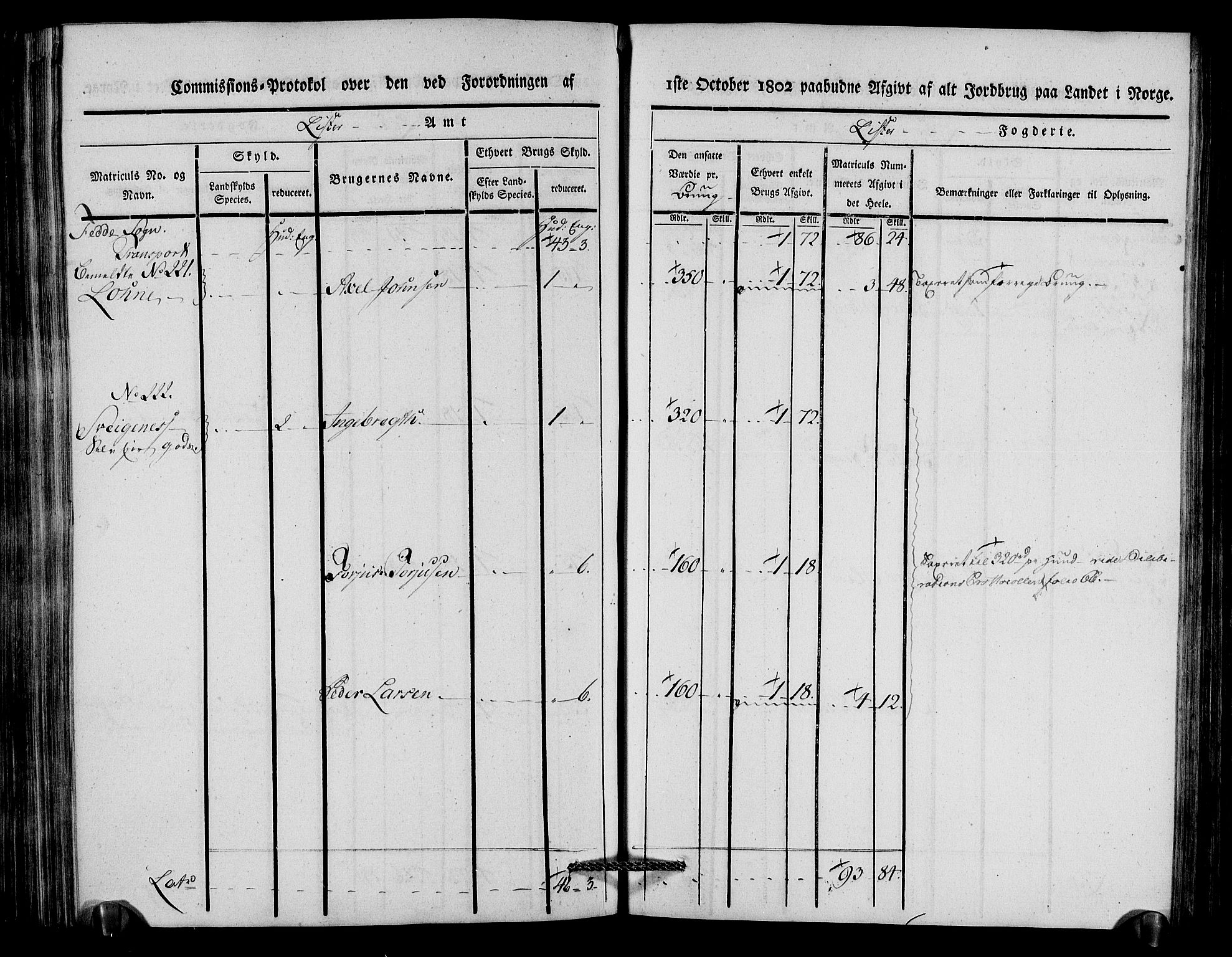 Rentekammeret inntil 1814, Realistisk ordnet avdeling, AV/RA-EA-4070/N/Ne/Nea/L0092: Lista fogderi. Kommisjonsprotokoll "Nr. 1", for Hidra, Nes, Bakke, Tonstad, Gyland, Feda og Liknes sogn, 1803, s. 211