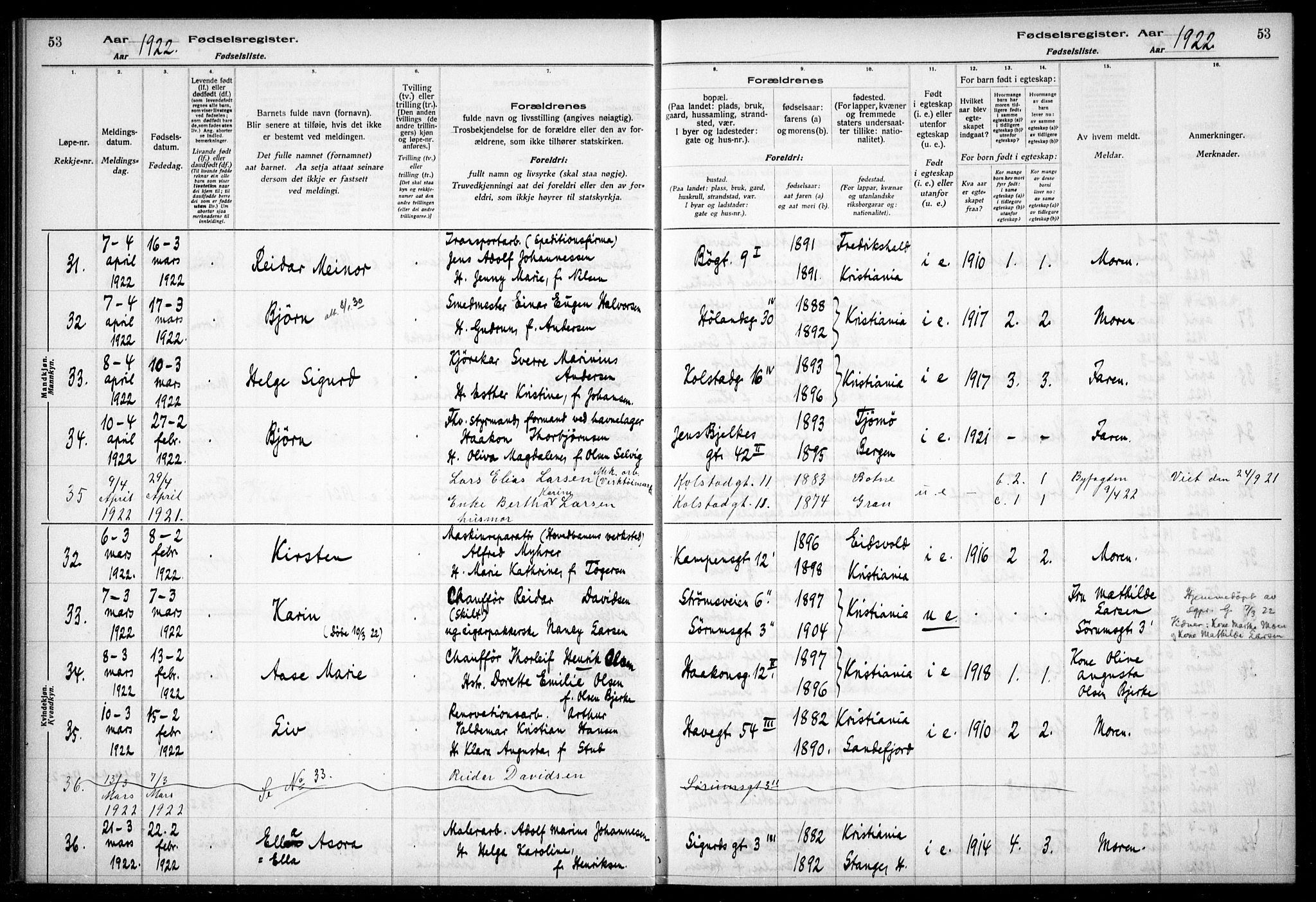 Kampen prestekontor Kirkebøker, AV/SAO-A-10853/J/Ja/L0002: Fødselsregister nr. 2, 1920-1935, s. 53
