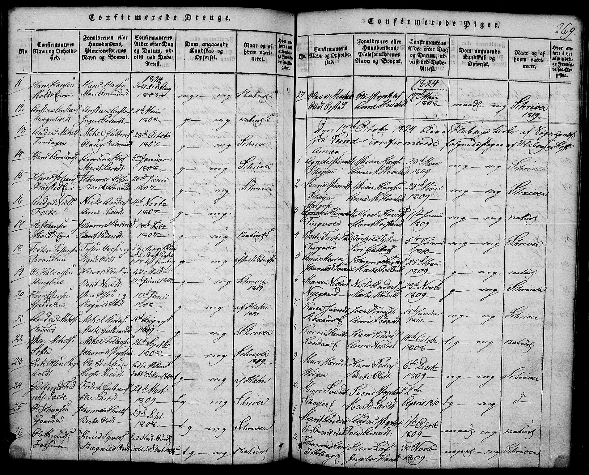 Land prestekontor, AV/SAH-PREST-120/H/Ha/Hab/L0001: Klokkerbok nr. 1, 1814-1833, s. 269