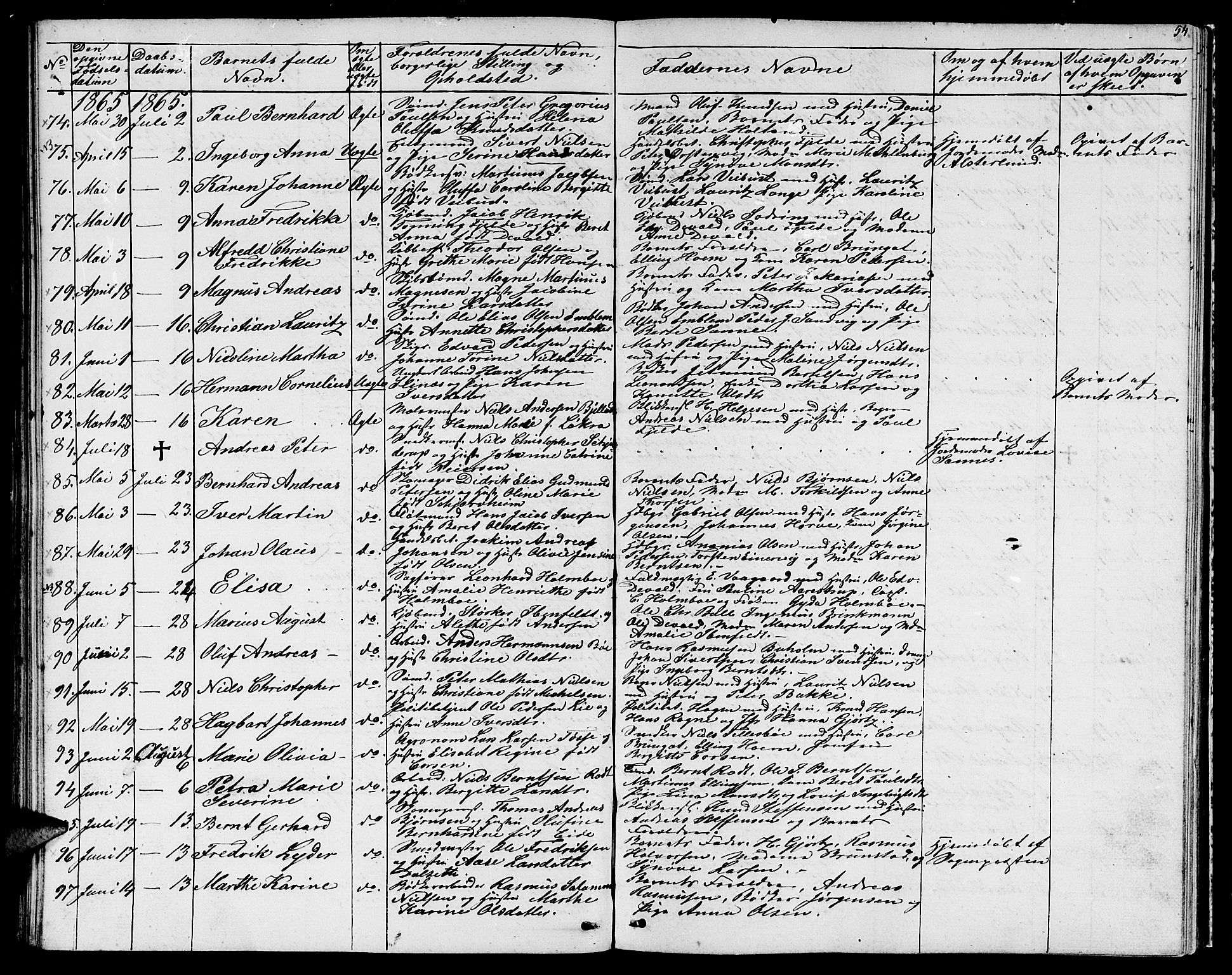 Ministerialprotokoller, klokkerbøker og fødselsregistre - Møre og Romsdal, AV/SAT-A-1454/529/L0464: Klokkerbok nr. 529C01, 1855-1867, s. 54