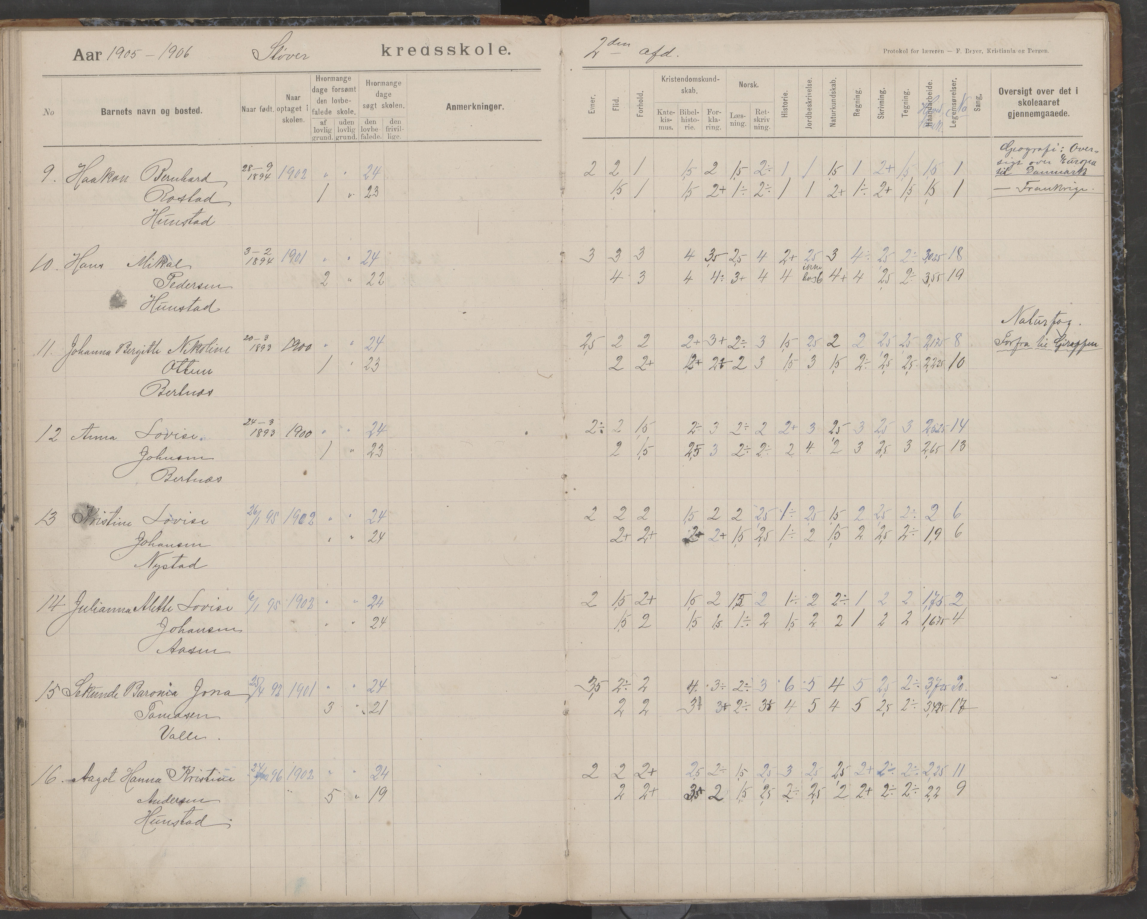 Bodin kommune. Støver skolekrets, AIN/K-18431.510.07/F/Fa/L0003: Skoleprotokoll, 1900-1909