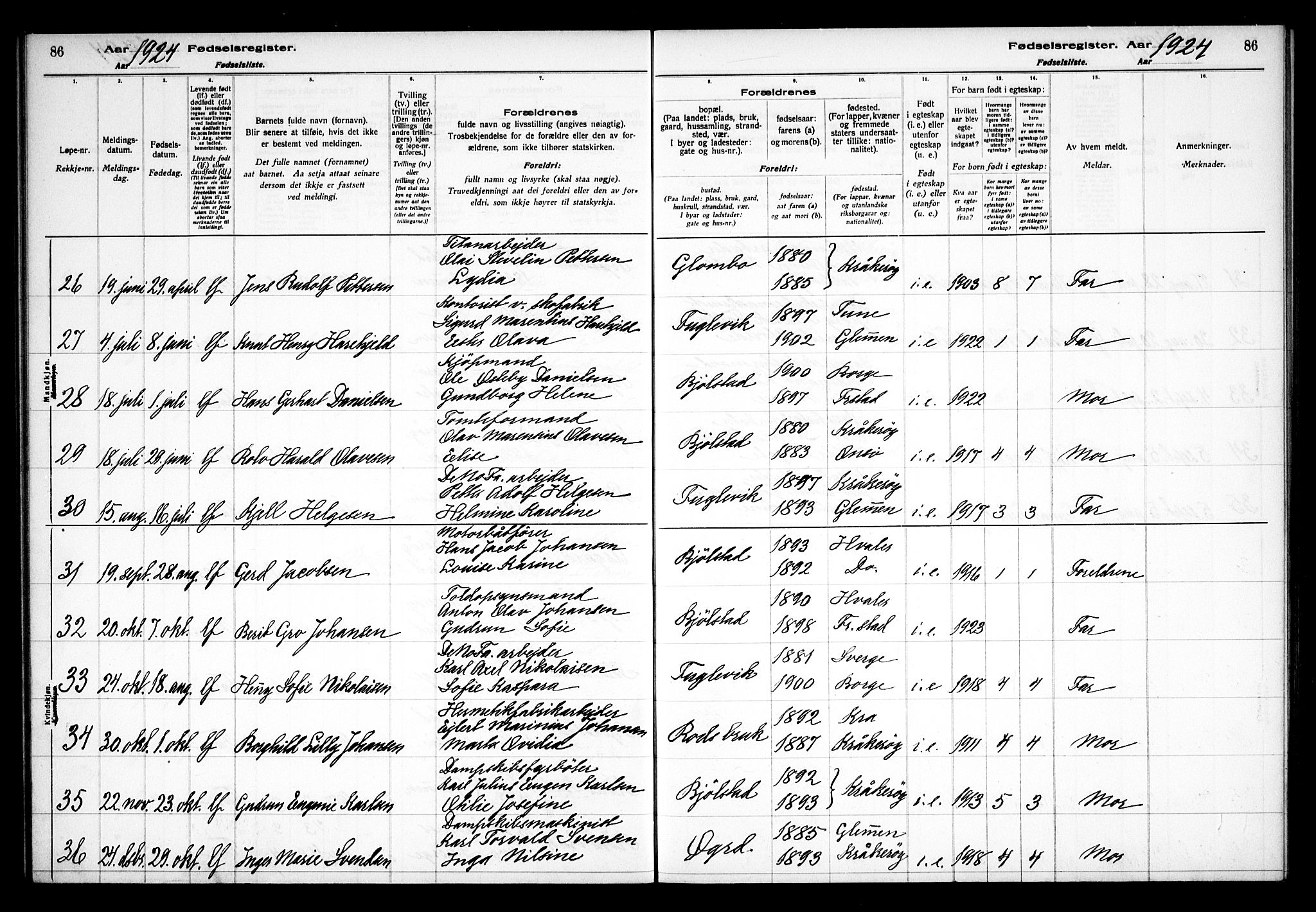 Kråkerøy prestekontor Kirkebøker, AV/SAO-A-10912/J/Ja/L0001: Fødselsregister nr. 1, 1916-1938, s. 86