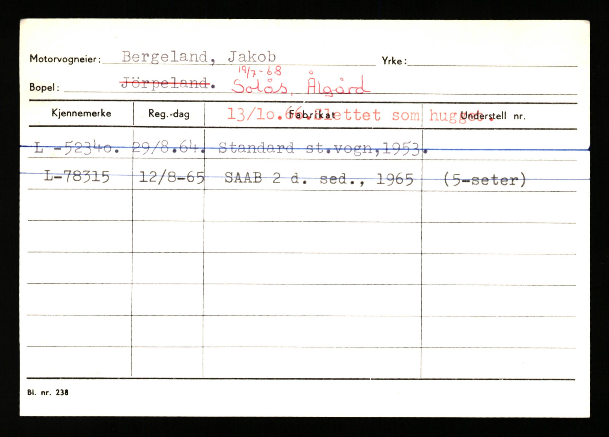 Stavanger trafikkstasjon, AV/SAST-A-101942/0/H/L0003: Bergeland - Bjørns, 1930-1971, s. 9