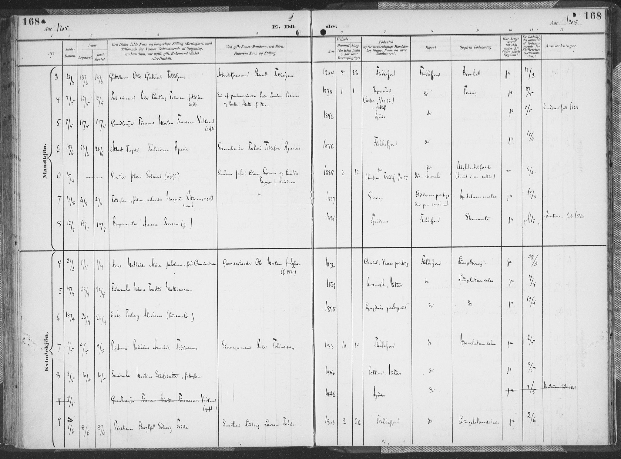 Flekkefjord sokneprestkontor, AV/SAK-1111-0012/F/Fa/Faa/L0002: Ministerialbok nr. A 2, 1900-1912, s. 168