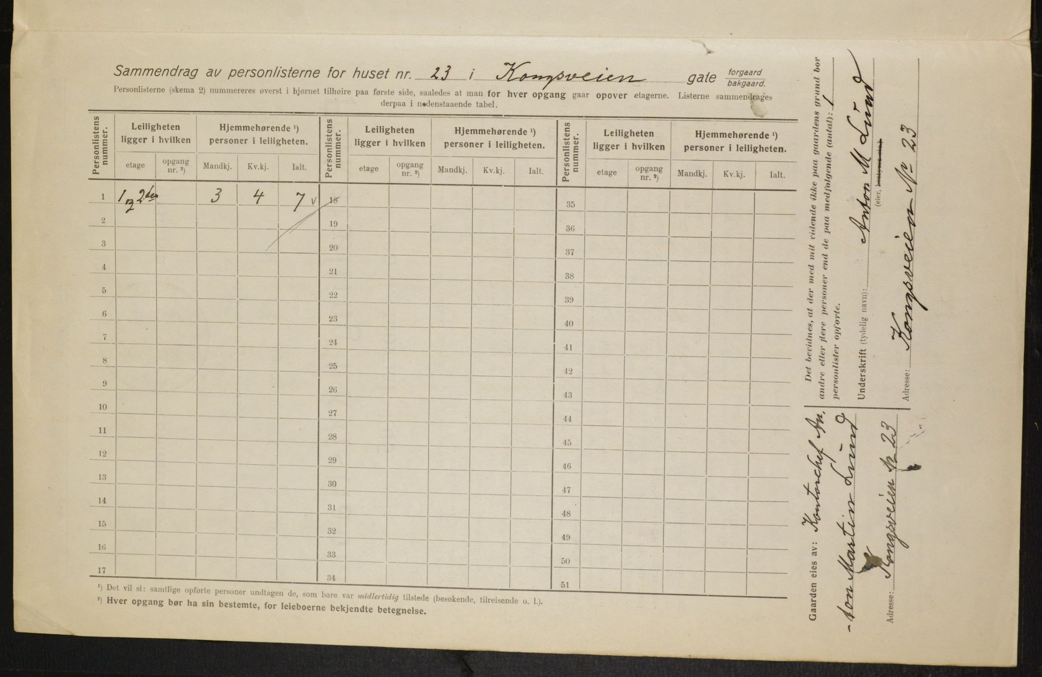 OBA, Kommunal folketelling 1.2.1916 for Kristiania, 1916, s. 54111